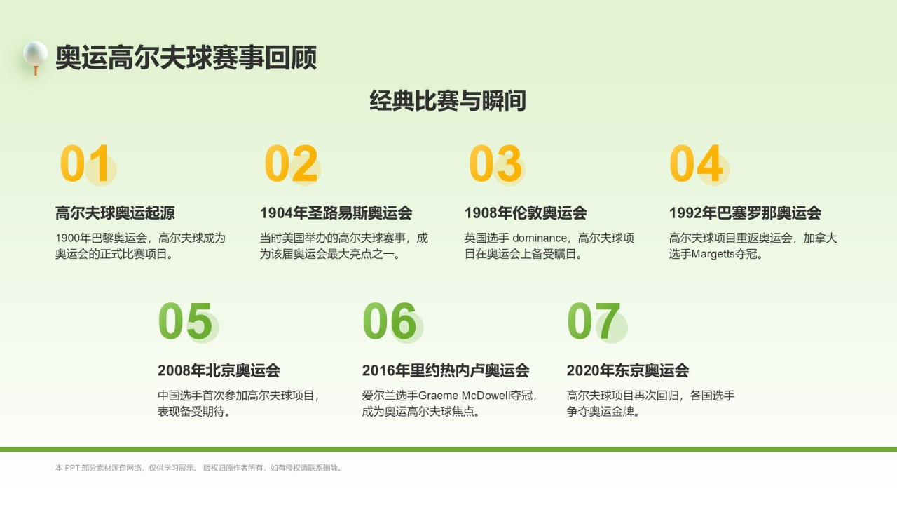 绿色3D风奥运项目科普——高尔夫球PPT模板