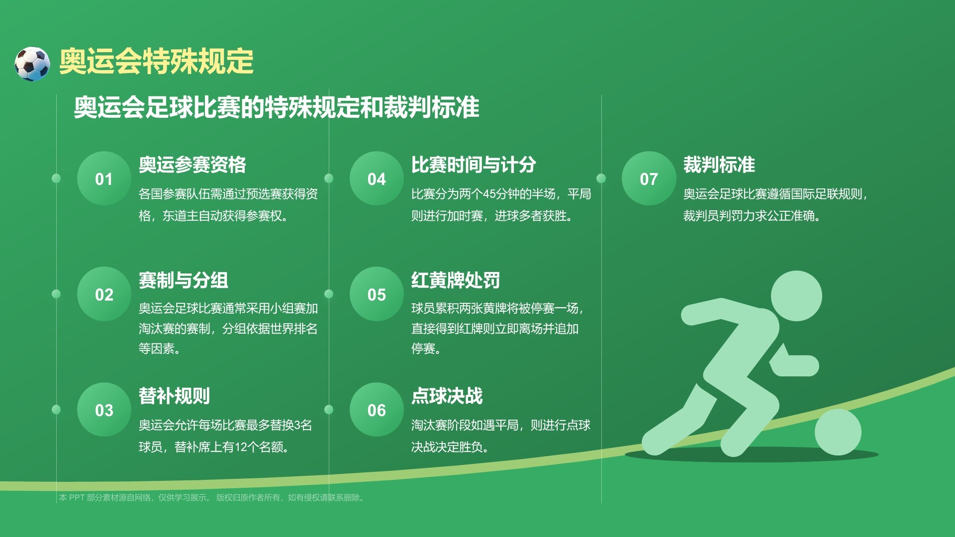 绿色3D风奥运会——足球项目知识科普PPT模板