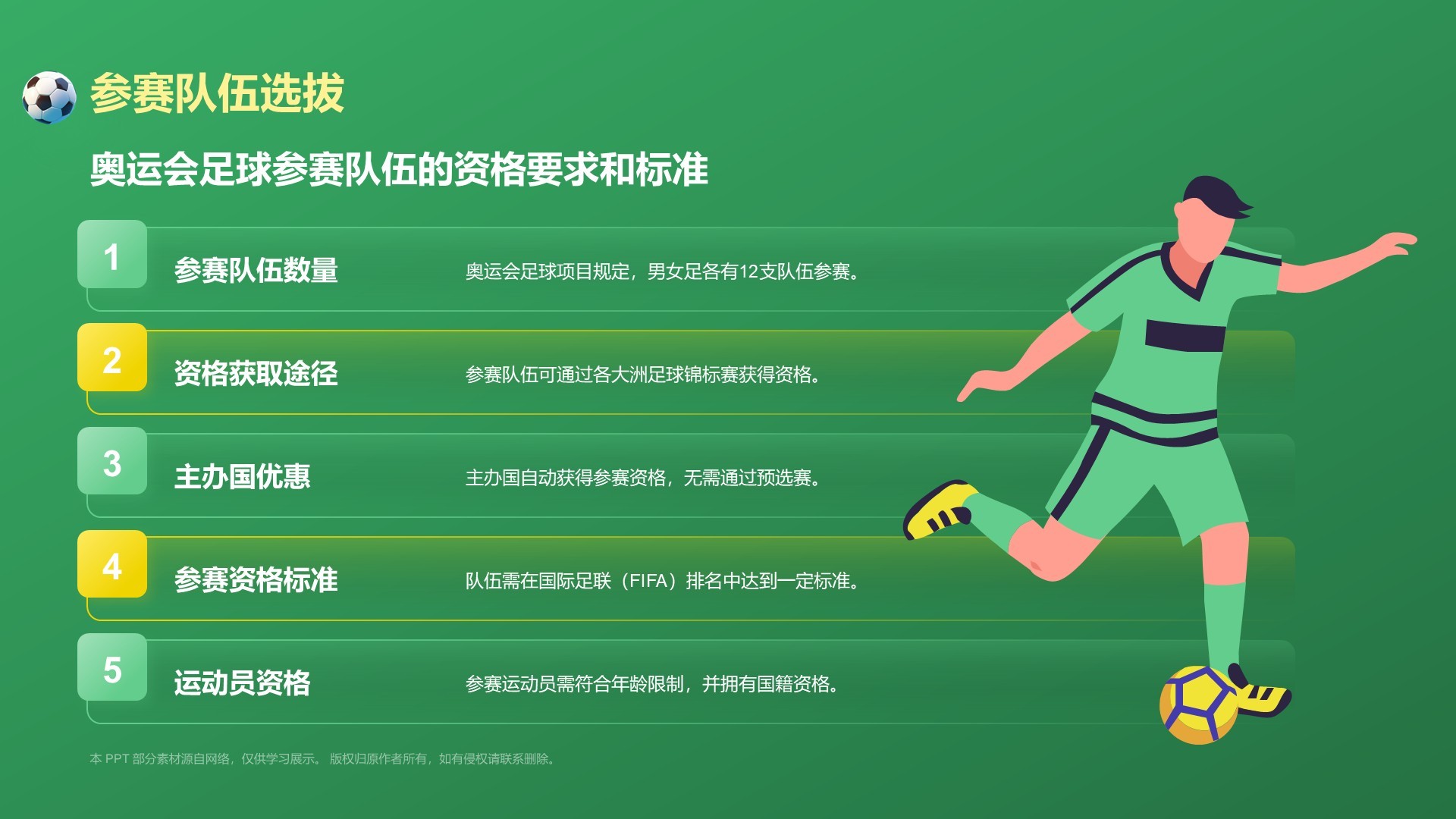 绿色3D风奥运会——足球项目知识科普PPT模板