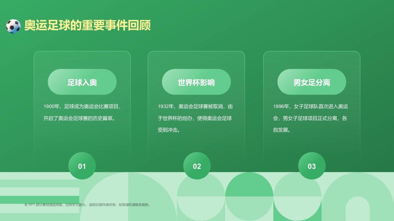绿色3D风奥运会——足球项目知识科普PPT模板