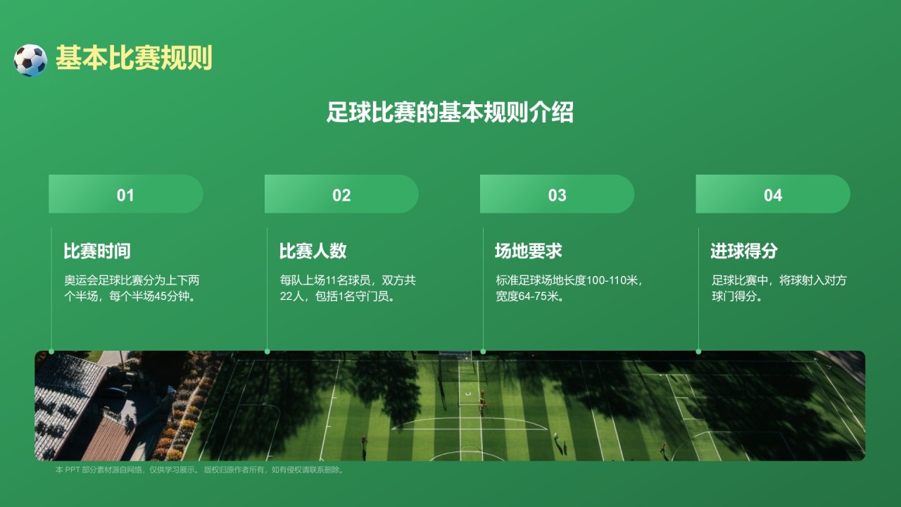 绿色3D风奥运会——足球项目知识科普PPT模板