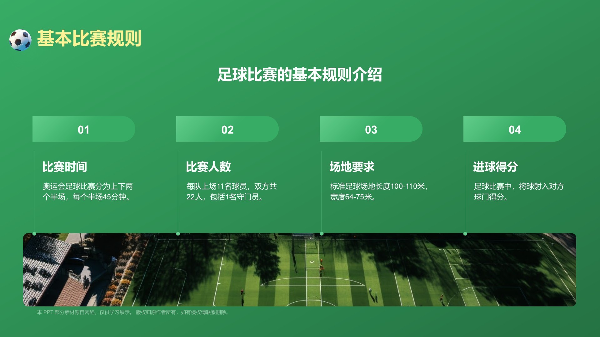 绿色3D风奥运会——足球项目知识科普PPT模板