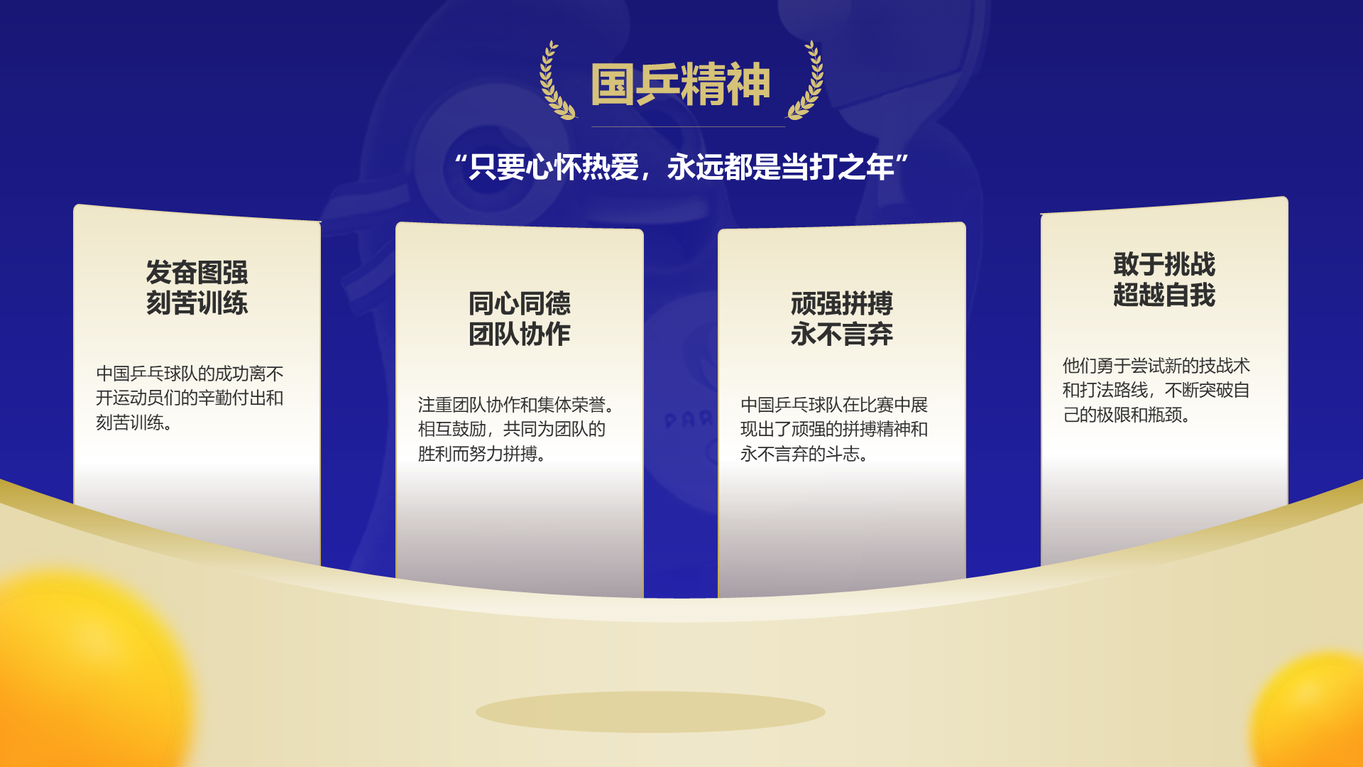 蓝色复古PPT列表