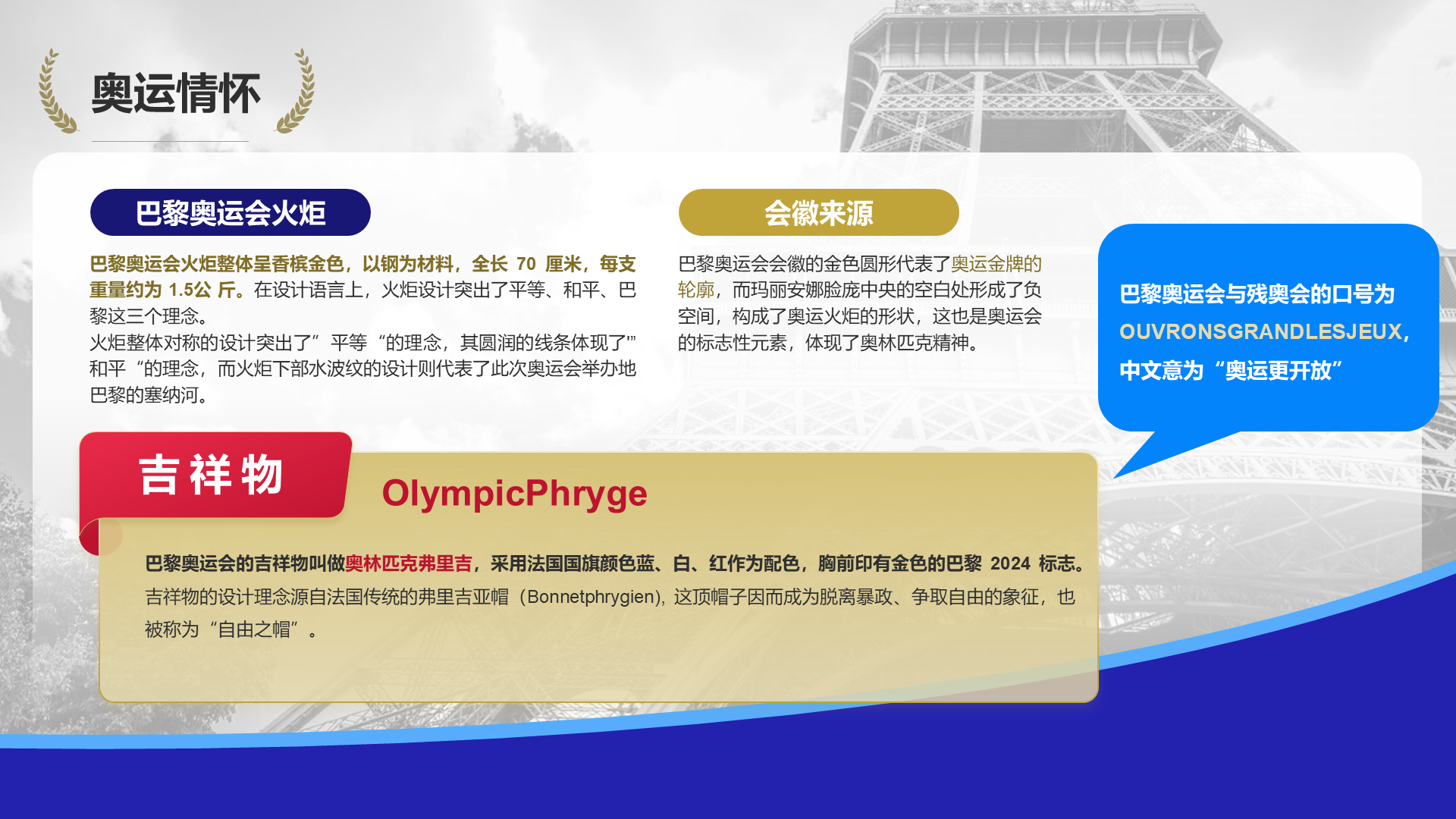 蓝色复古PPT列表