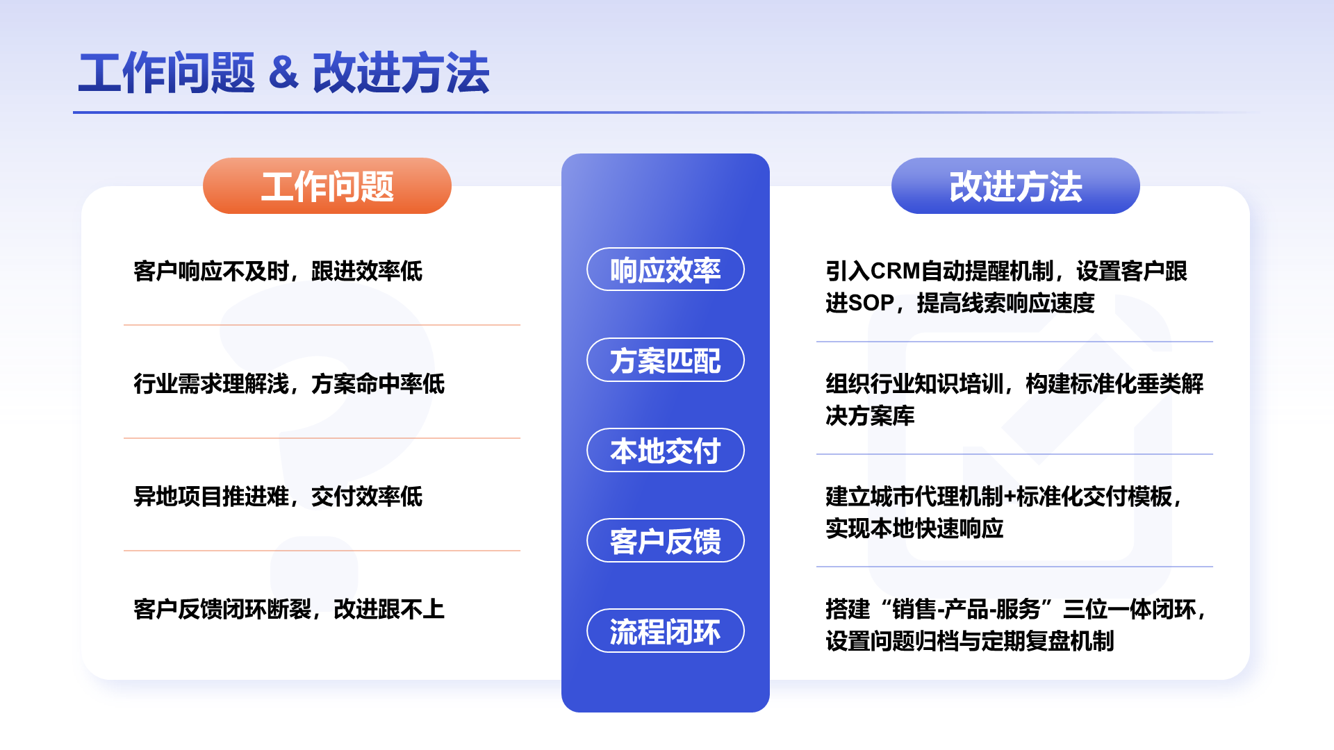 多色渐变PPT创意图示