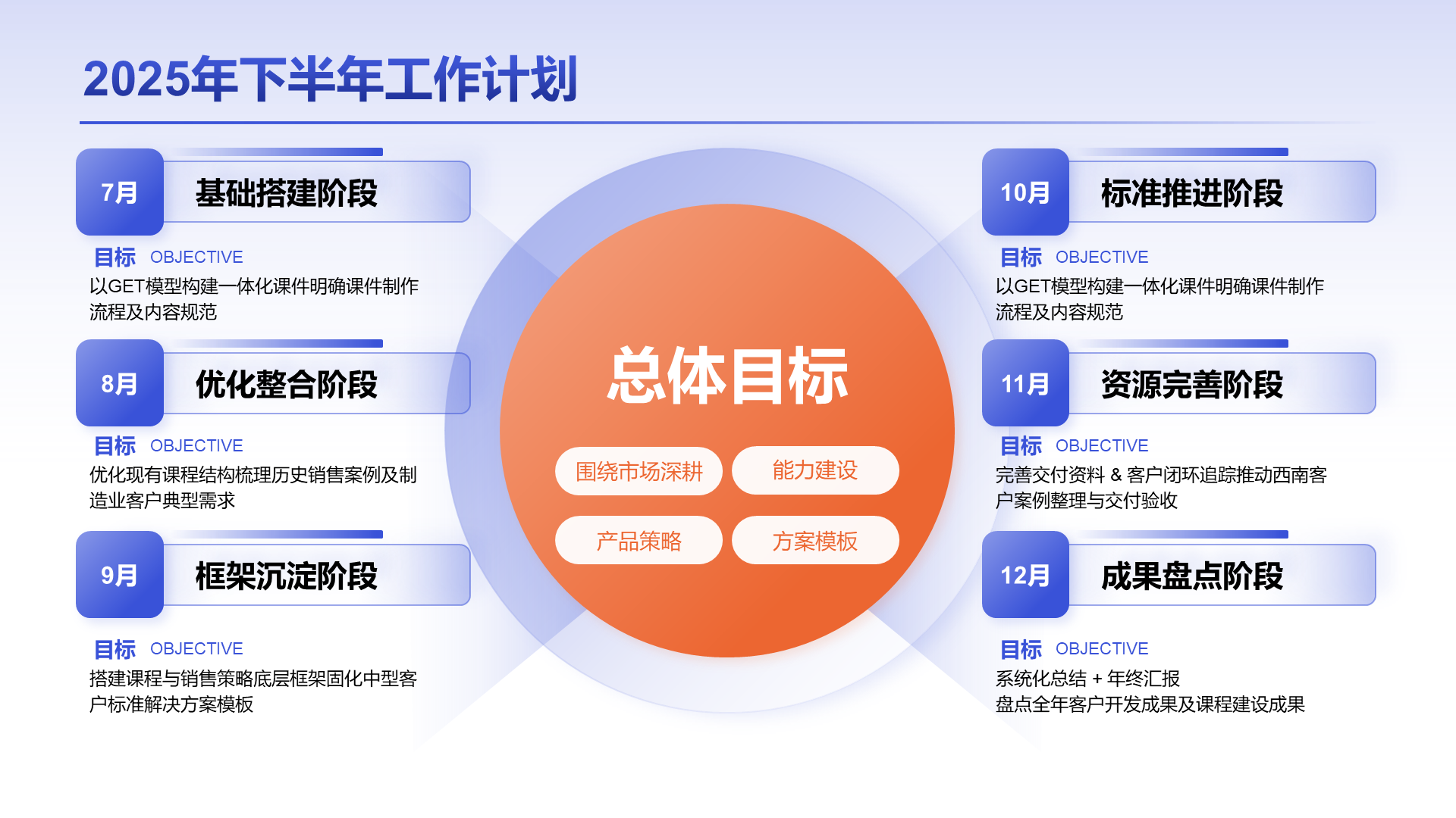 多色渐变PPT创意图示