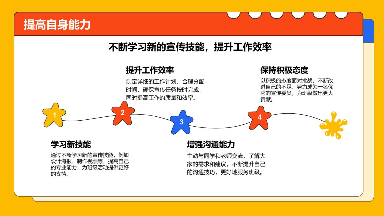 黄色插画风小学生竞选班委PPT模板