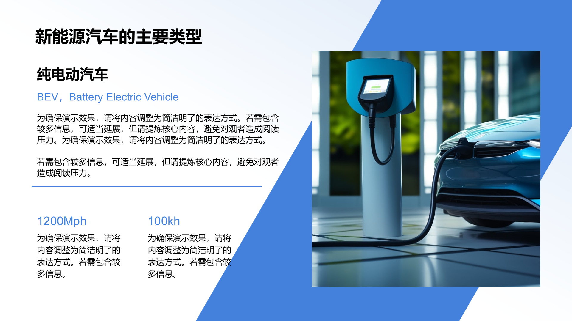 创意风新能源汽车PPT列表