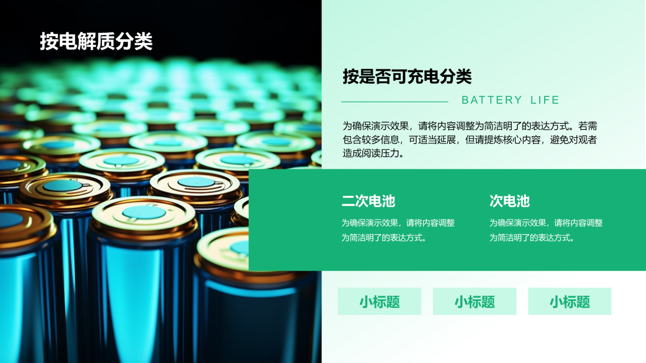 创意风电池PPT列表