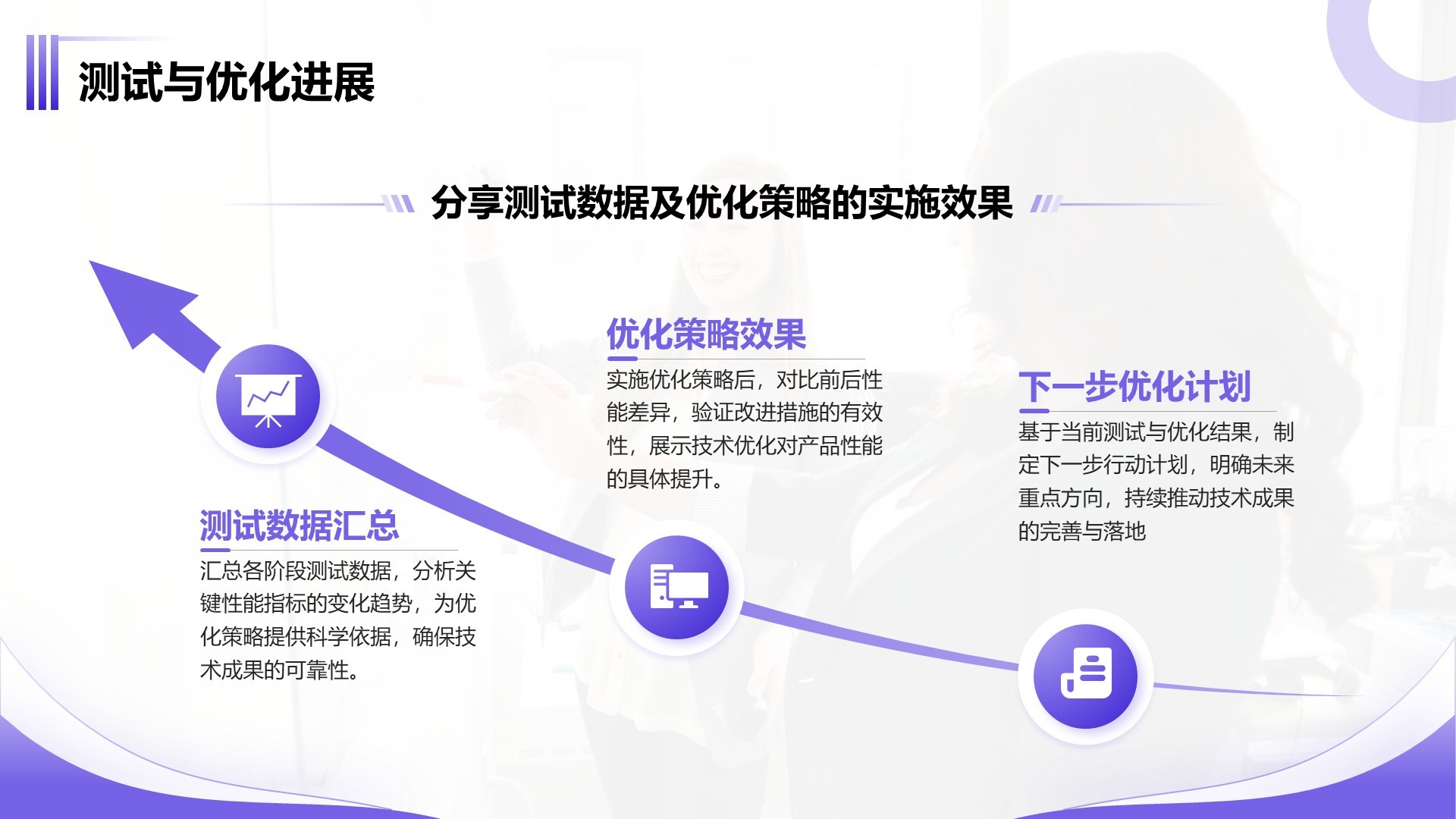 紫色商务风产品开发阶段性成果汇报PPT模板