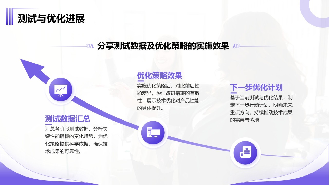 紫色商务风产品开发阶段性成果汇报PPT模板