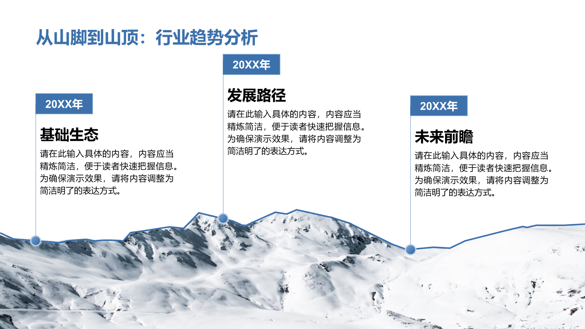 创意风行业趋势分析PPT流程图