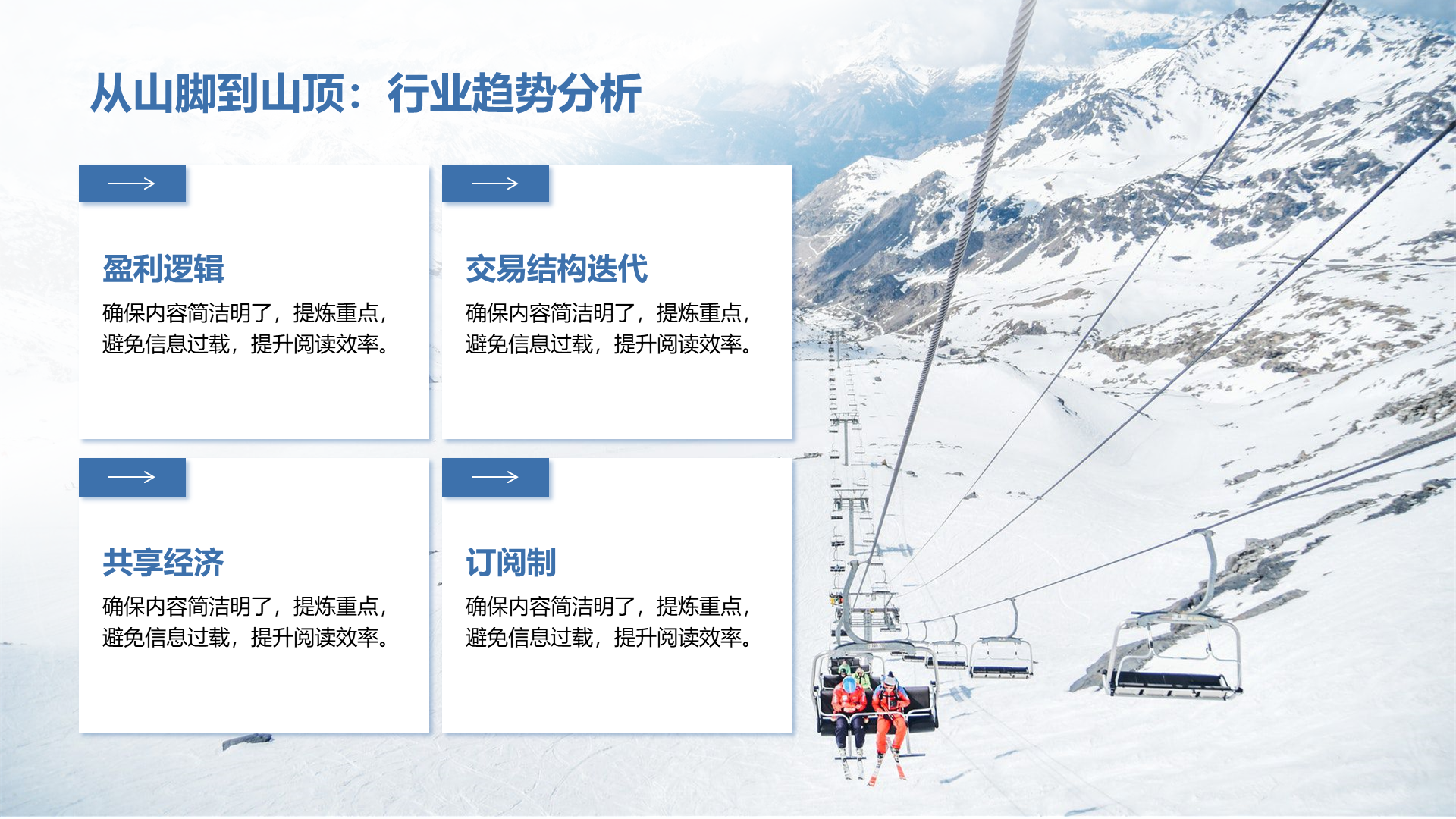 创意风行业趋势分析PPT列表