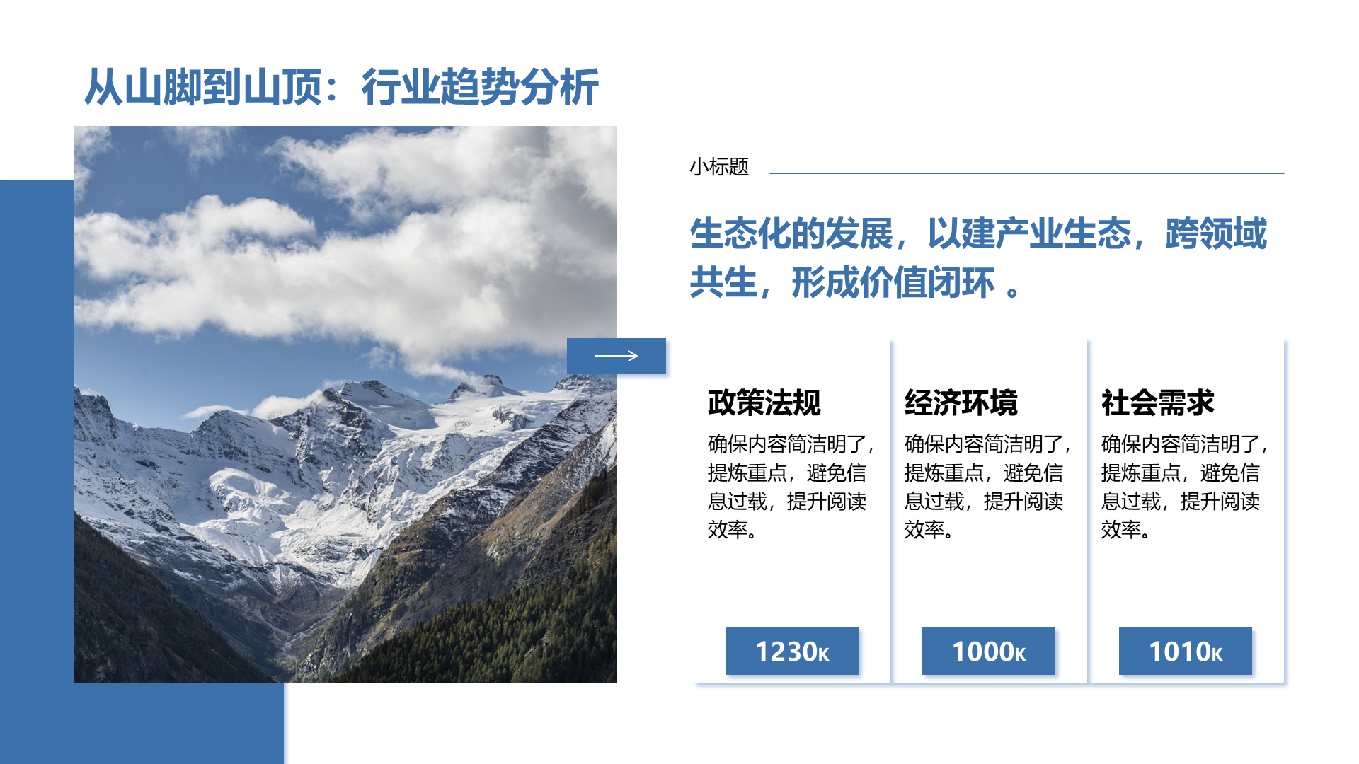 创意风行业趋势分析PPT列表