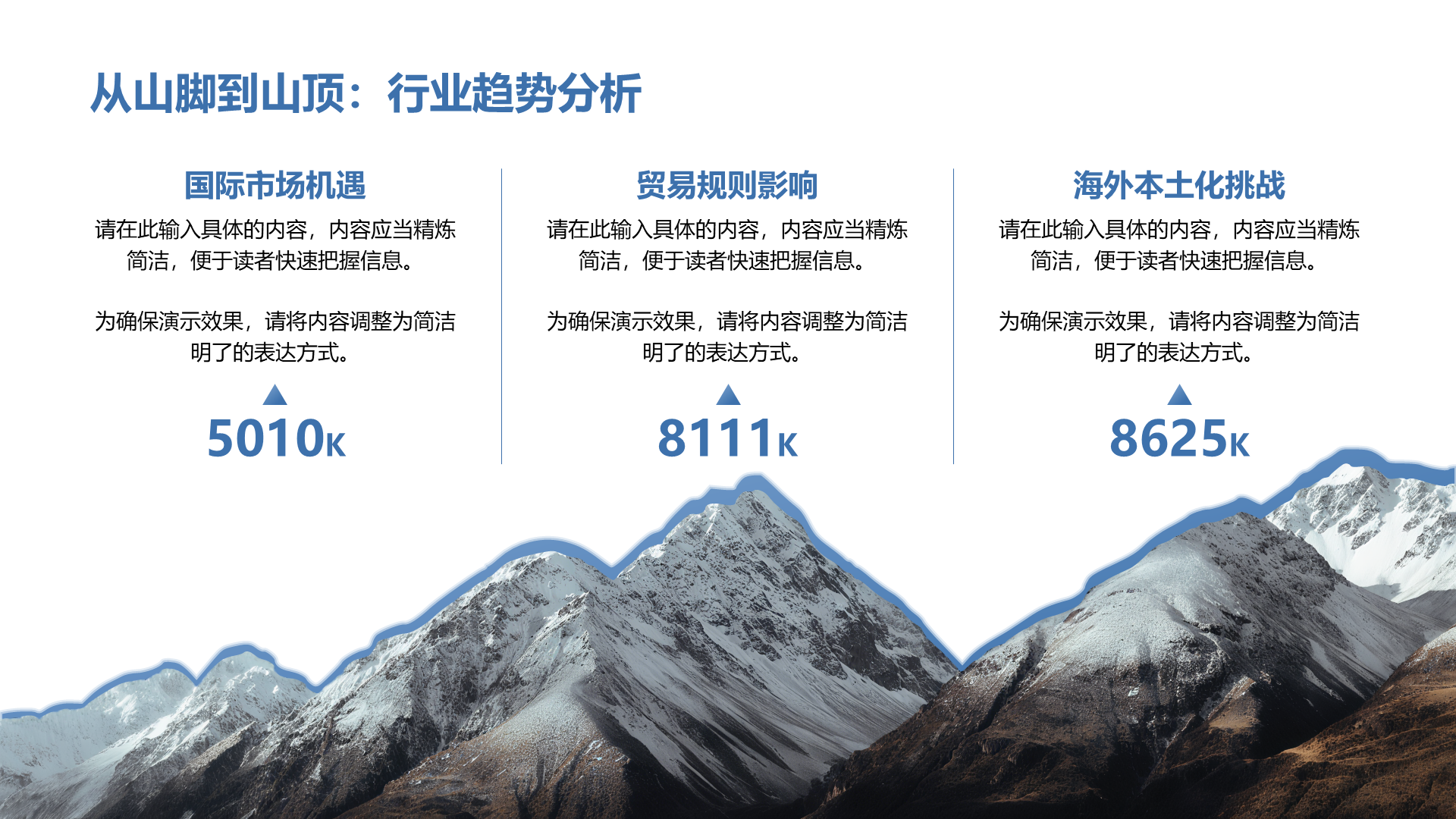 创意风行业趋势分析PPT列表