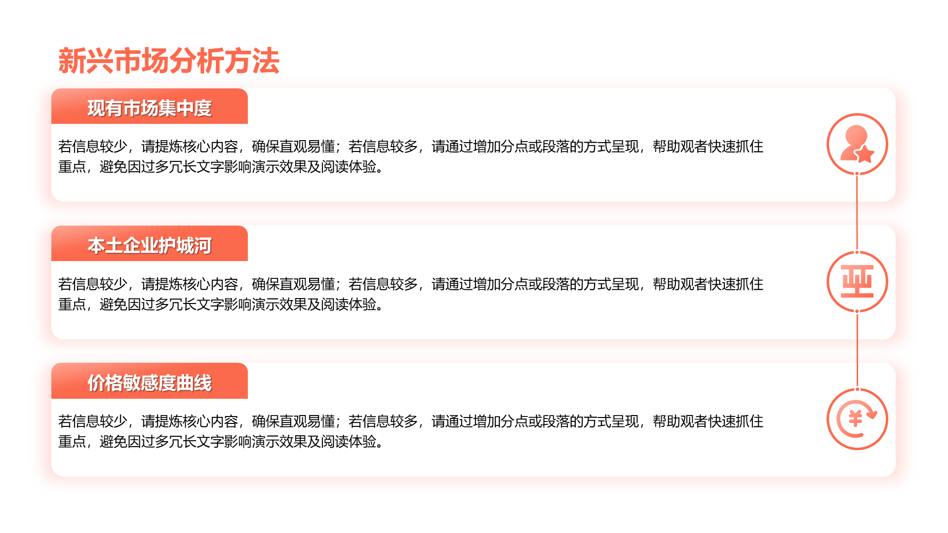 创意风市场分析PPT流程