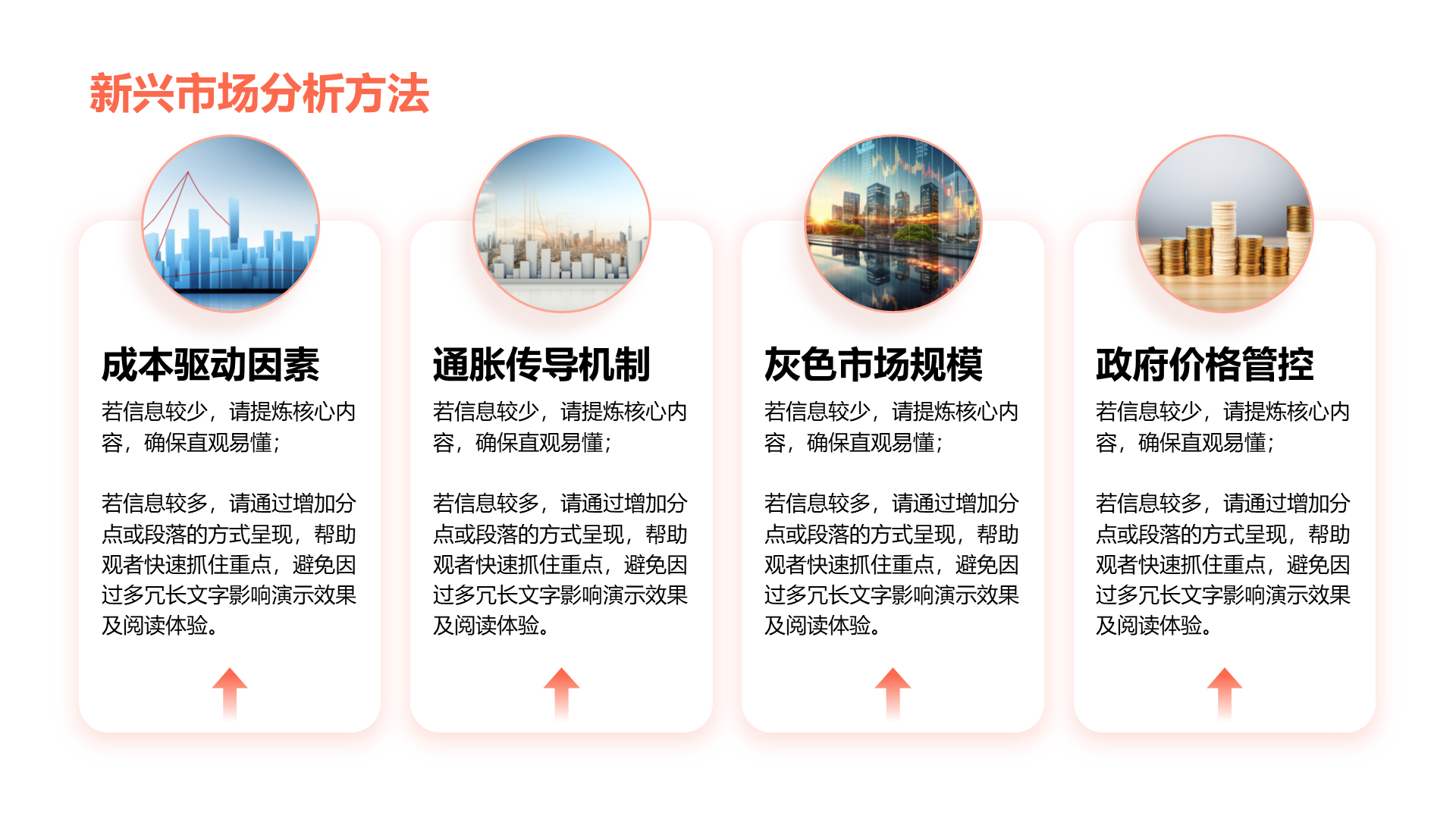 创意风市场分析PPT列表