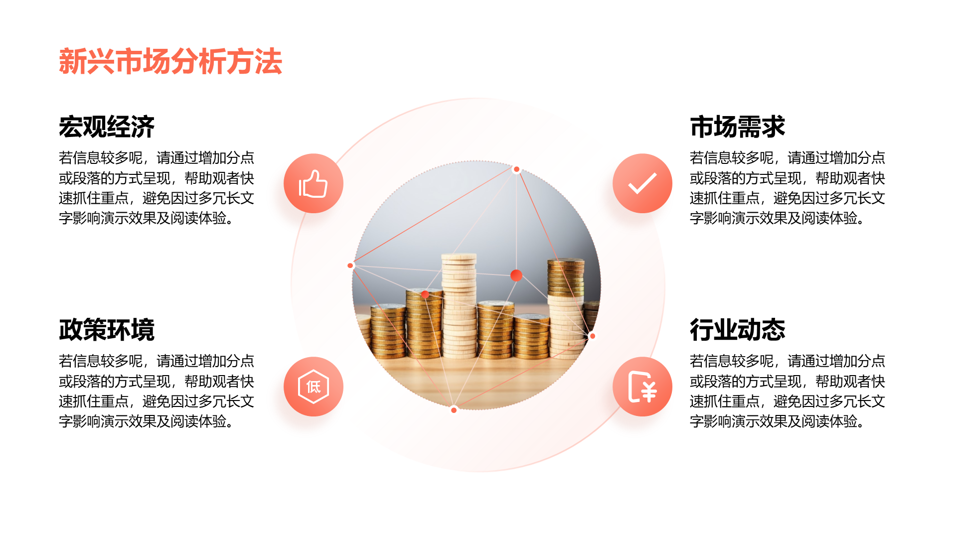 创意风市场分析PPT列表
