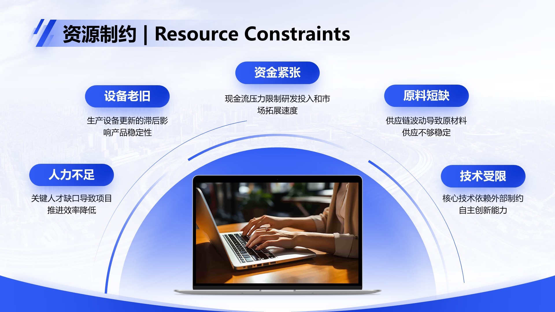 蓝色商务风Q2阶段性成果汇报