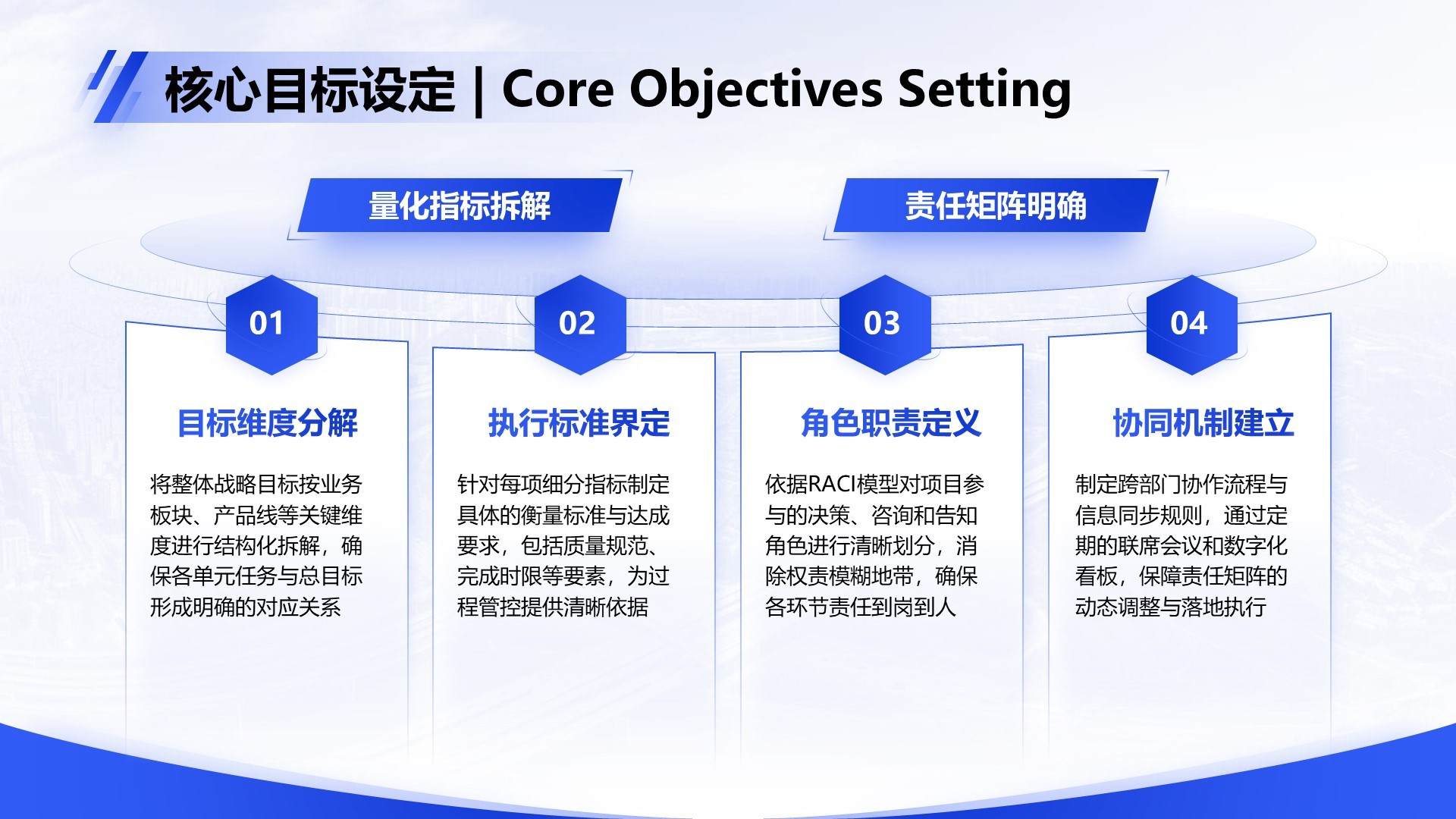 蓝色商务风Q2阶段性成果汇报