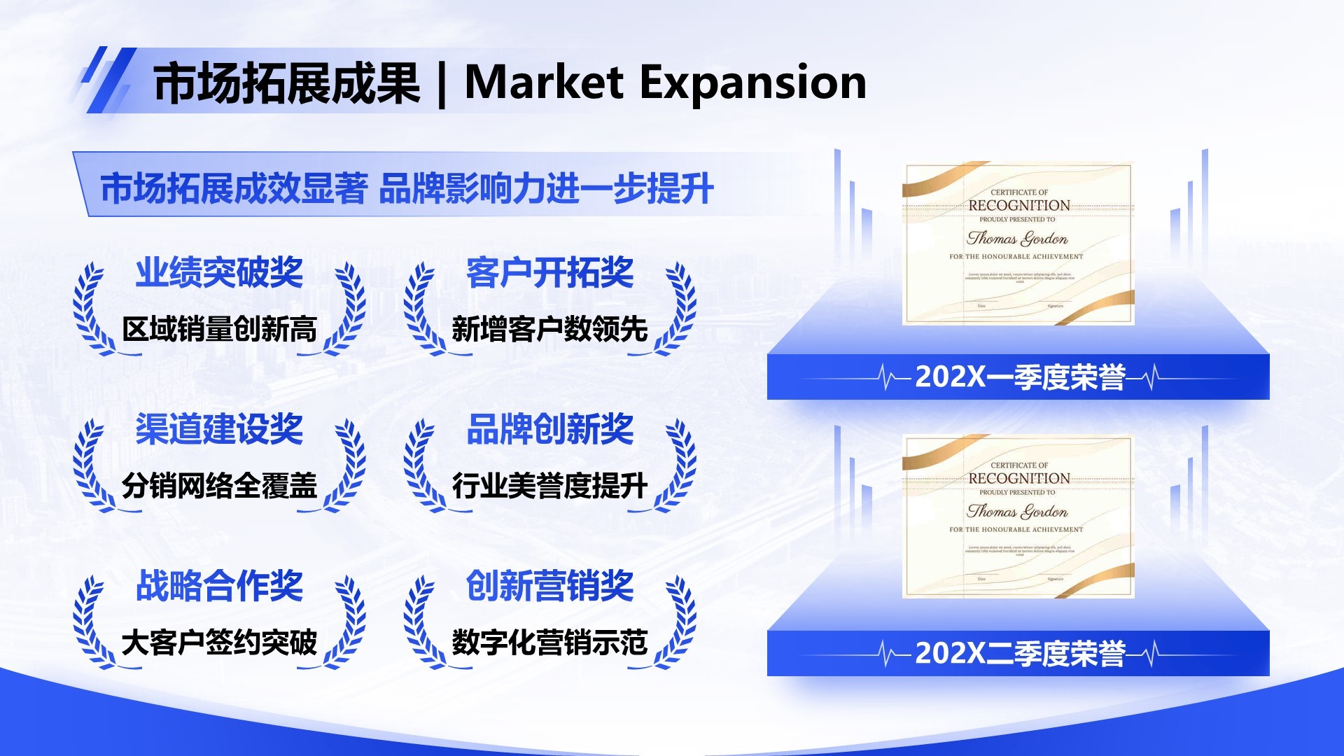 蓝色商务风Q2阶段性成果汇报