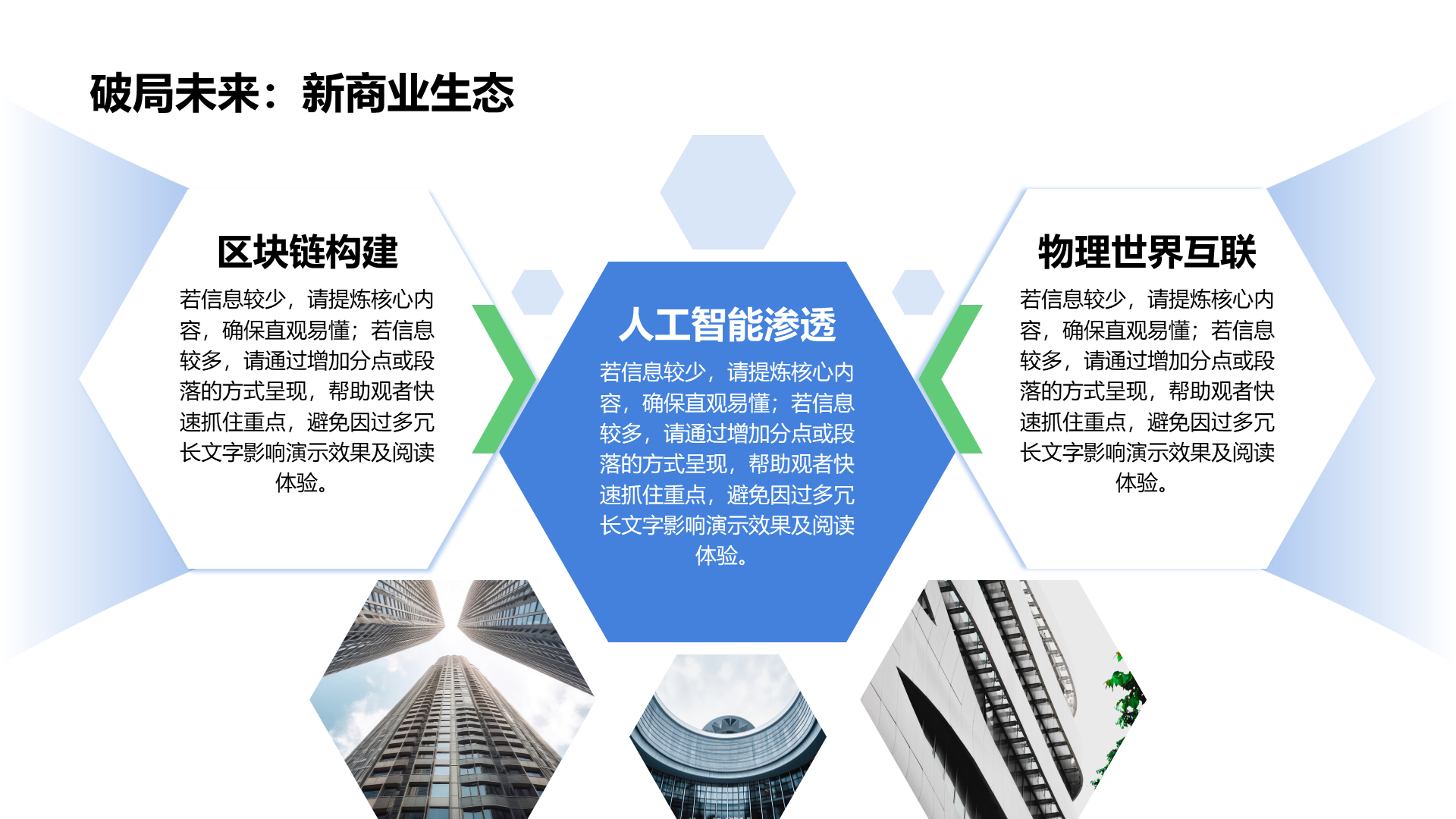 创意风未来展望PPT列表