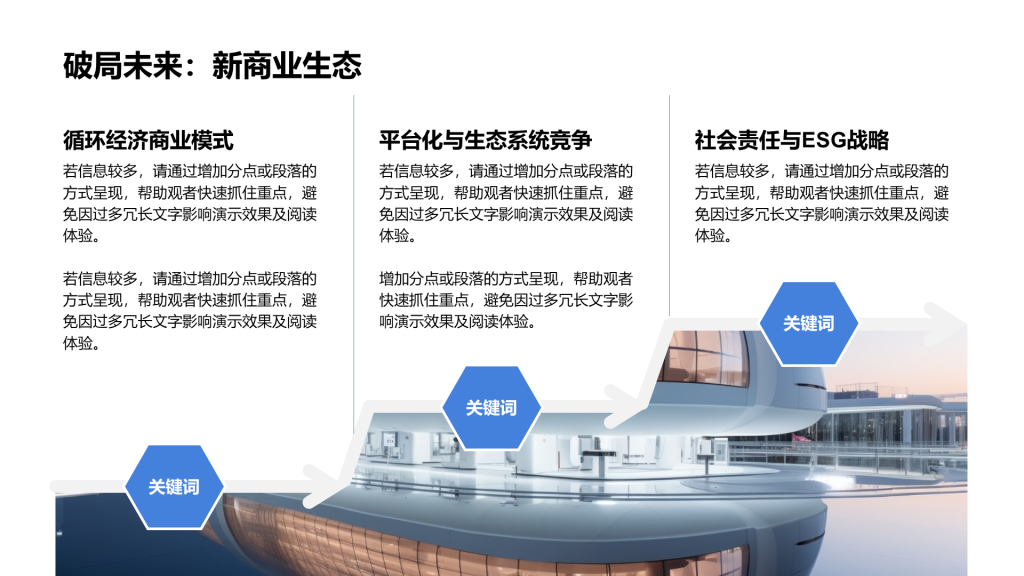 创意风未来展望PPT流程