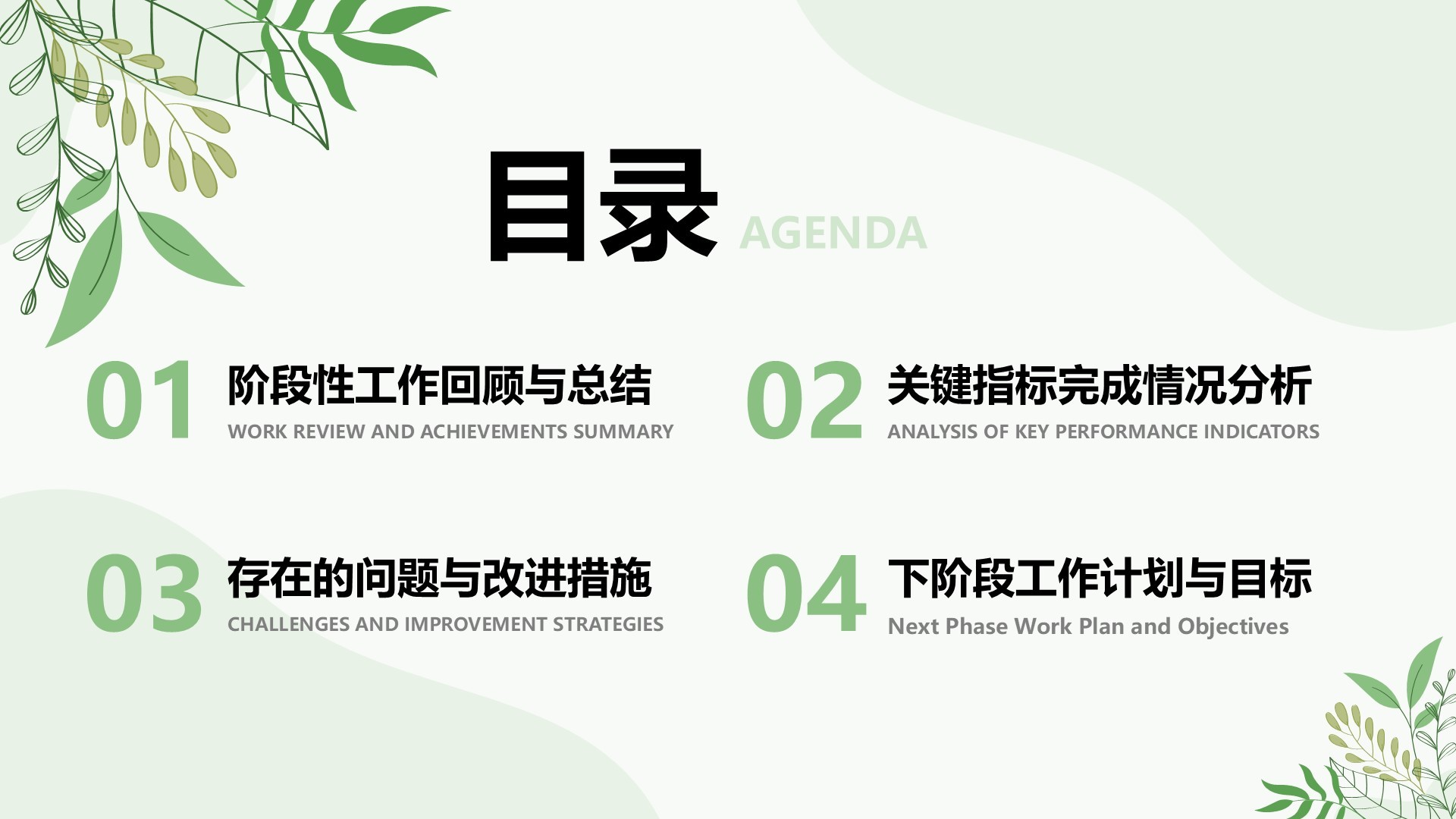 绿色小清新风Q2阶段性演示汇报