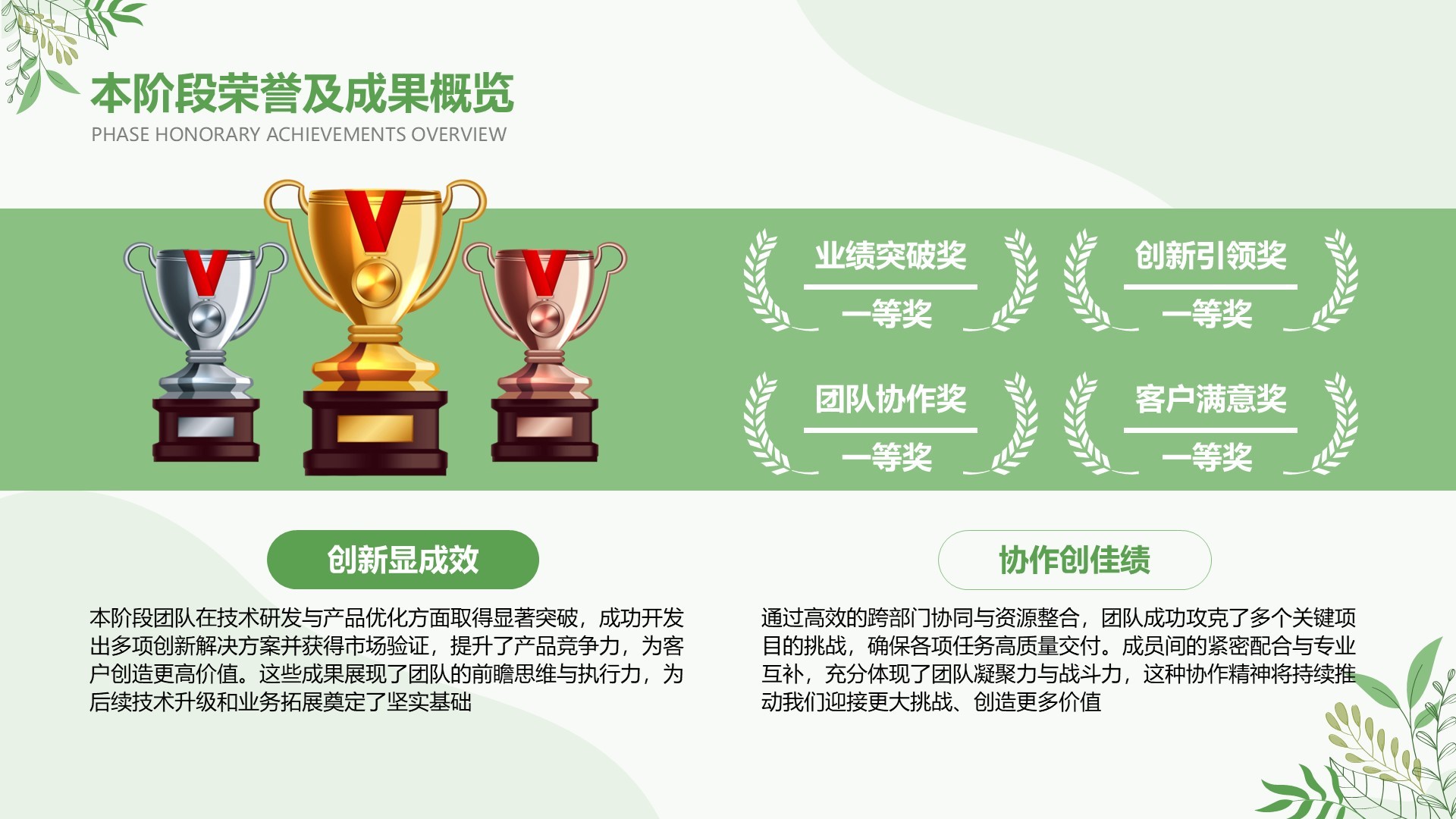 绿色小清新风Q2阶段性演示汇报