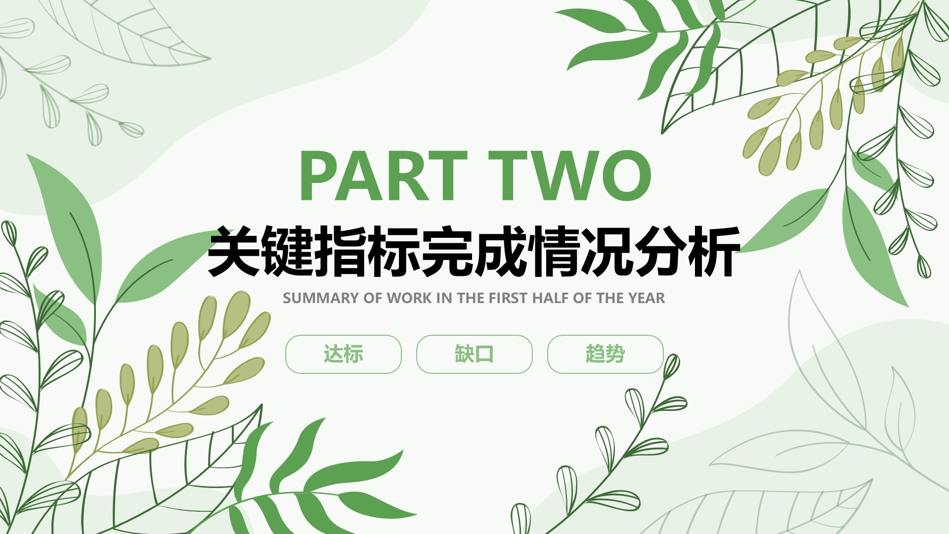 绿色小清新风Q2阶段性演示汇报