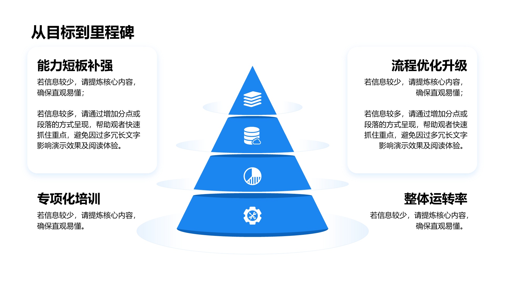 创意风项目目标PPT棱锥