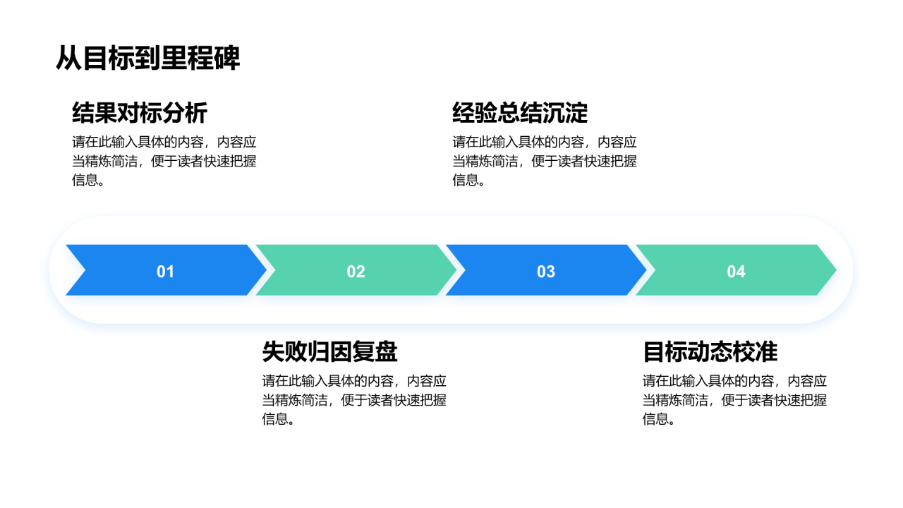 创意风项目目标PPT流程