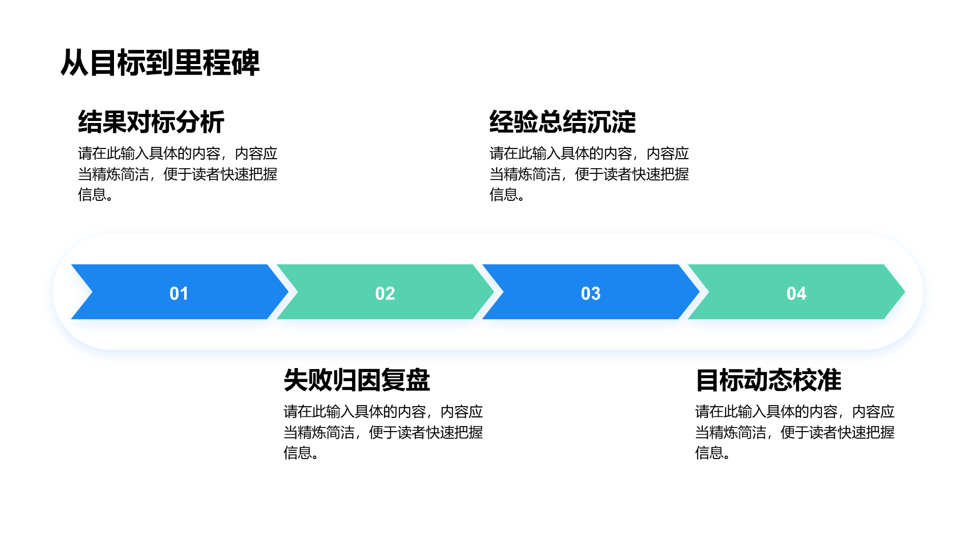 创意风项目目标PPT流程