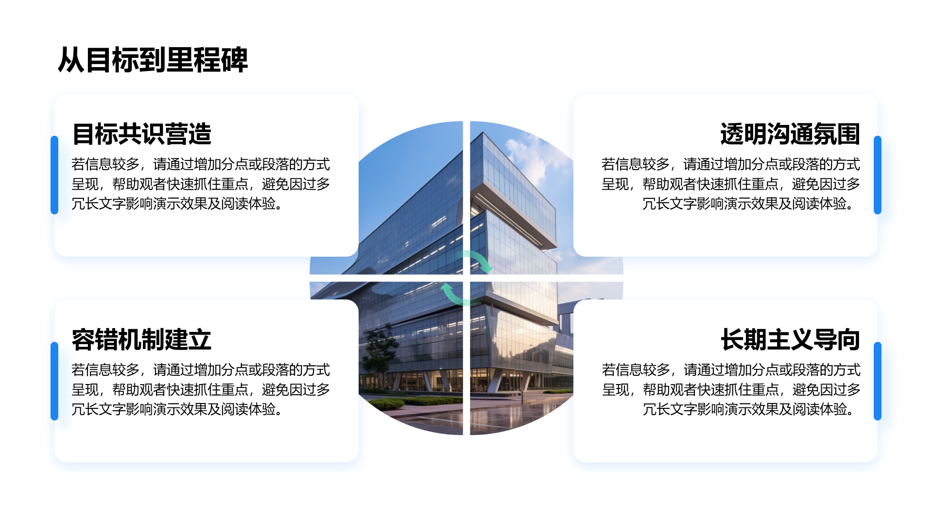 创意风项目目标PPT矩阵
