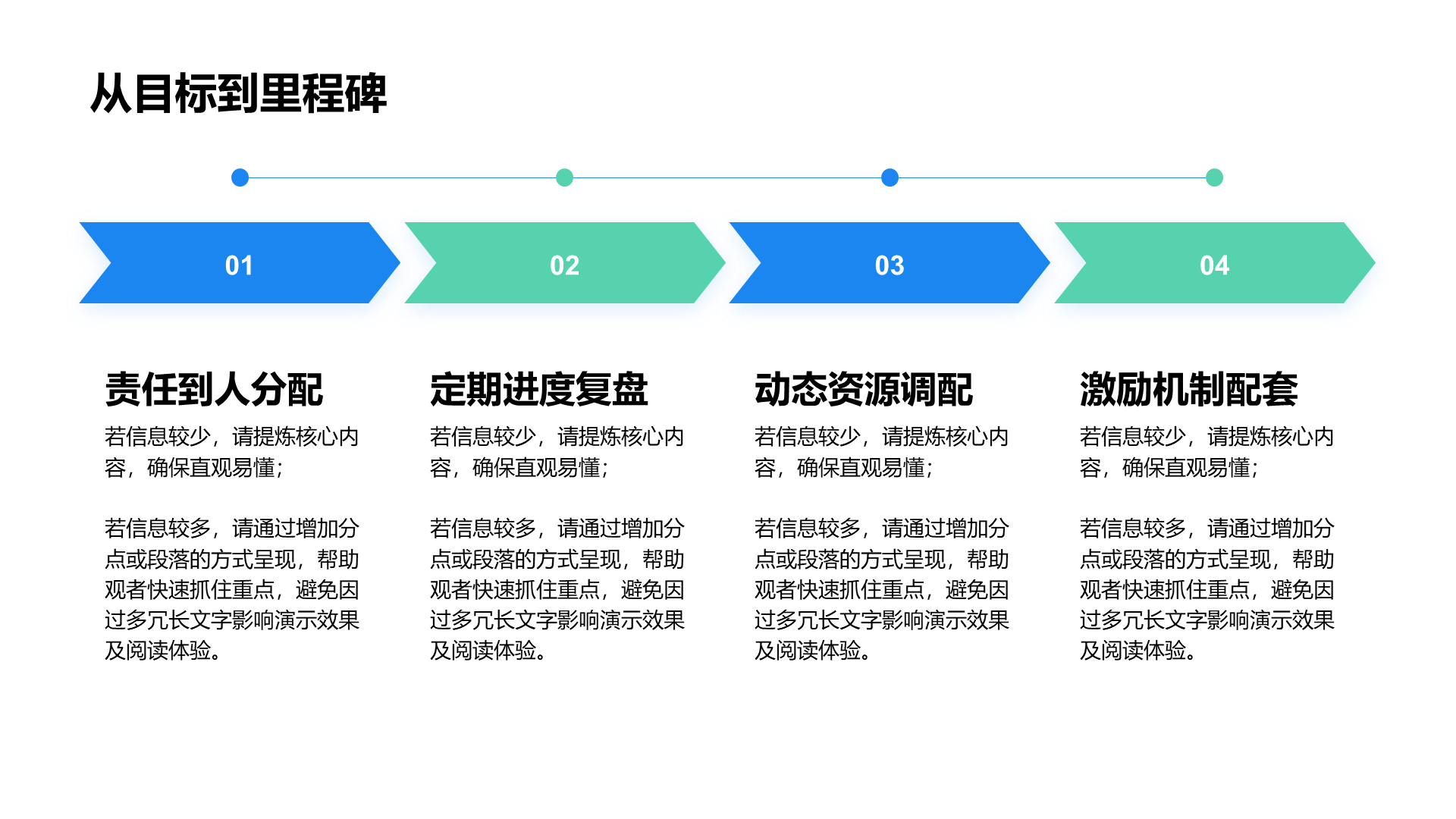 创意风项目目标PPT流程