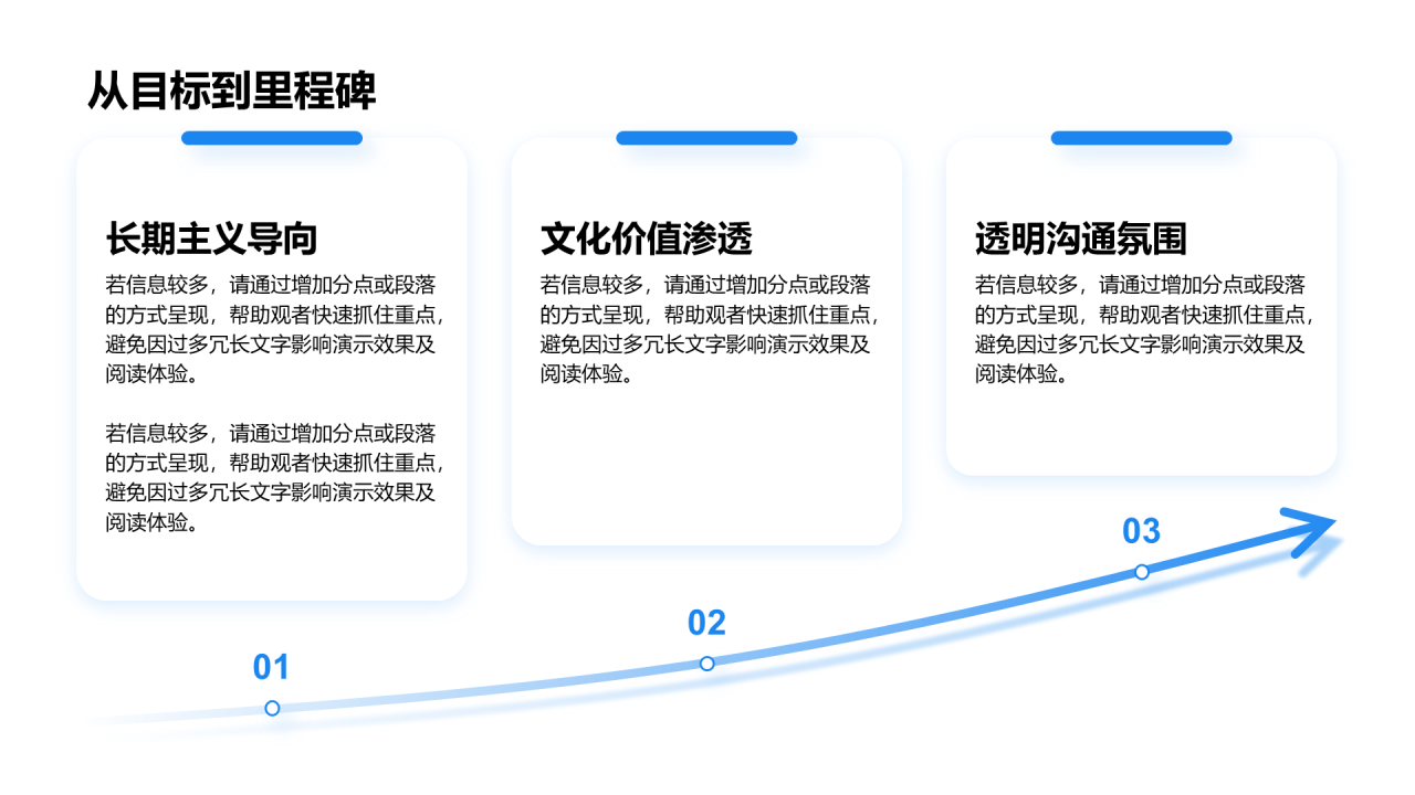 创意风项目目标PPT流程