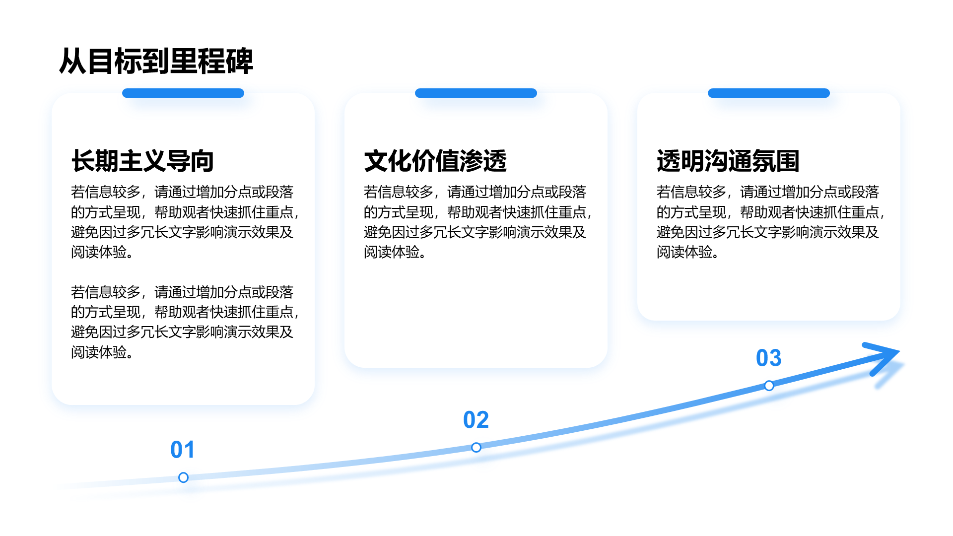 创意风项目目标PPT流程