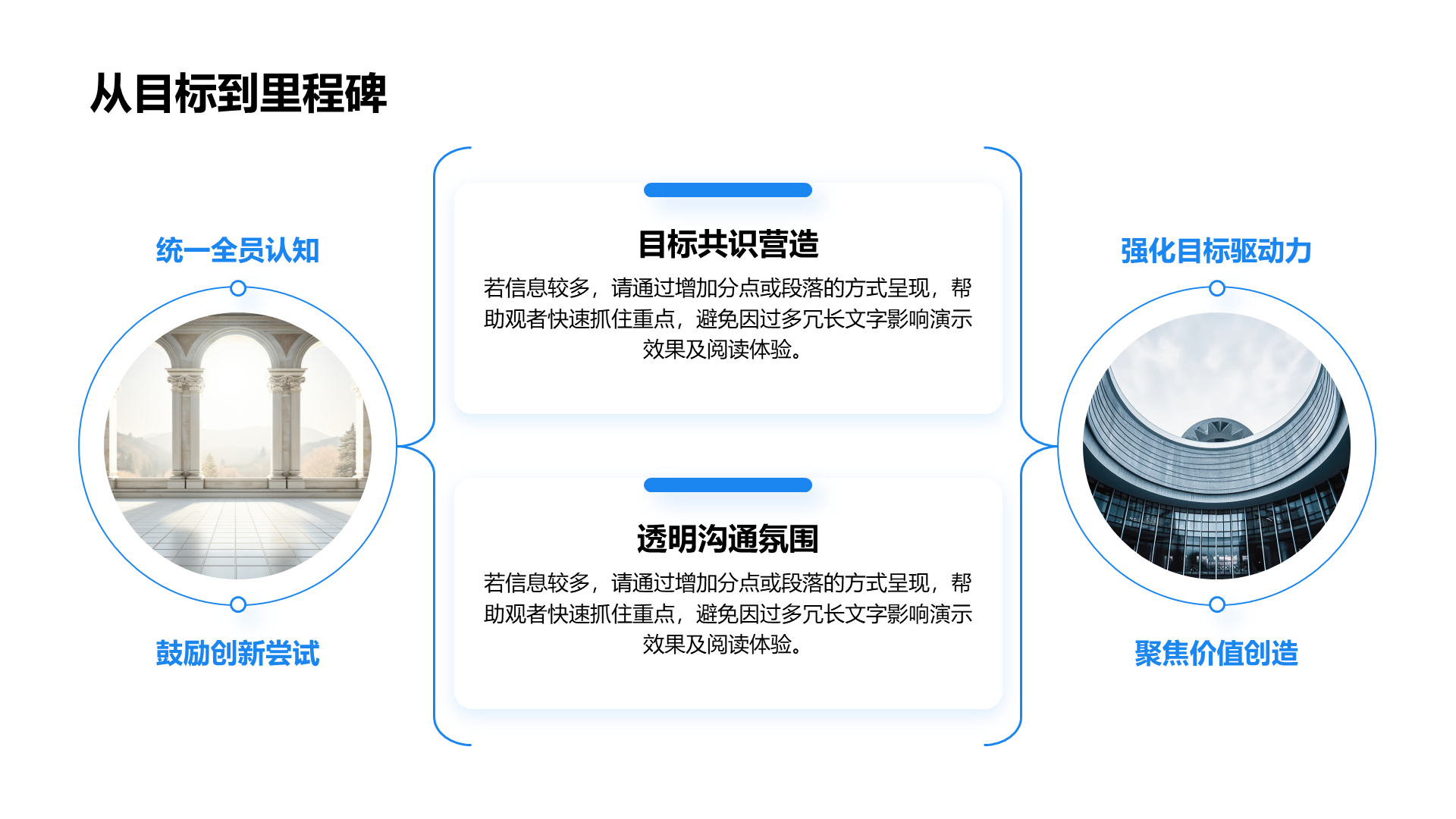 创意风项目目标PPT层次结构