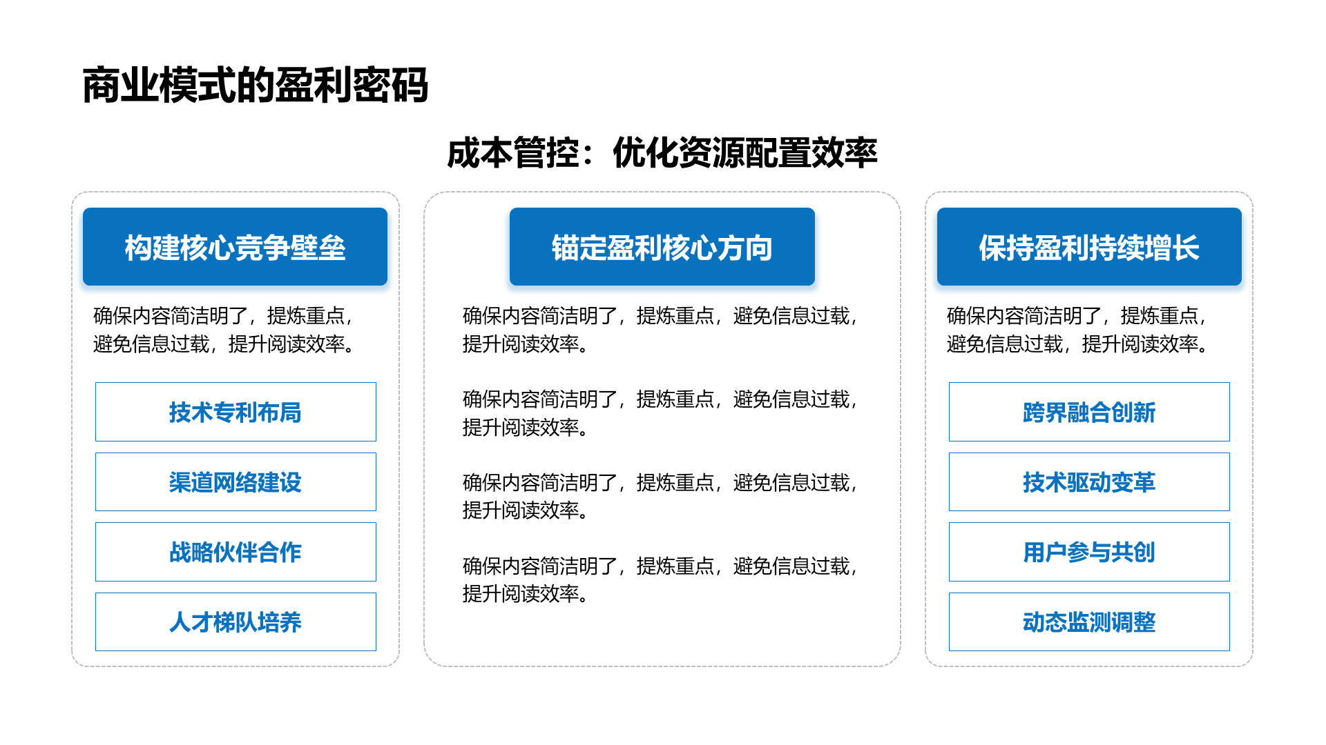 创意风商业模式PPT列表
