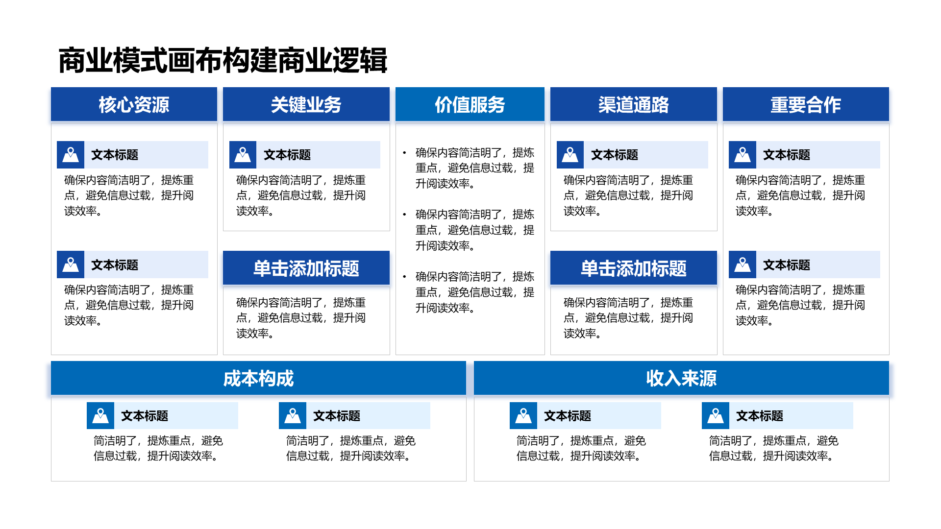 创意风商业模式画布PPT创意图示