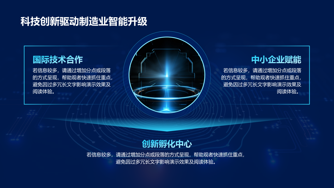 创意风科技创新PPT列表