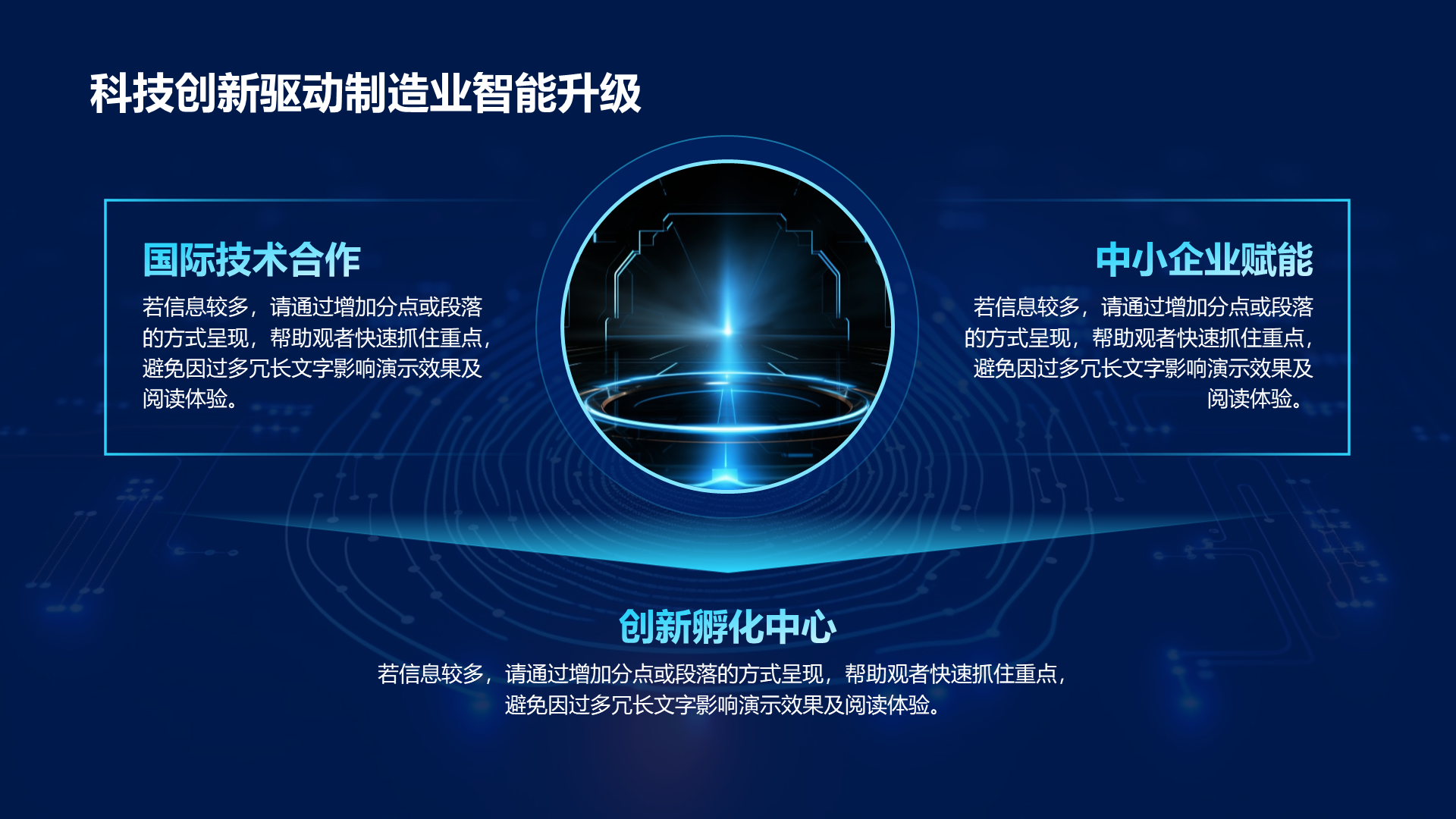 创意风科技创新PPT列表