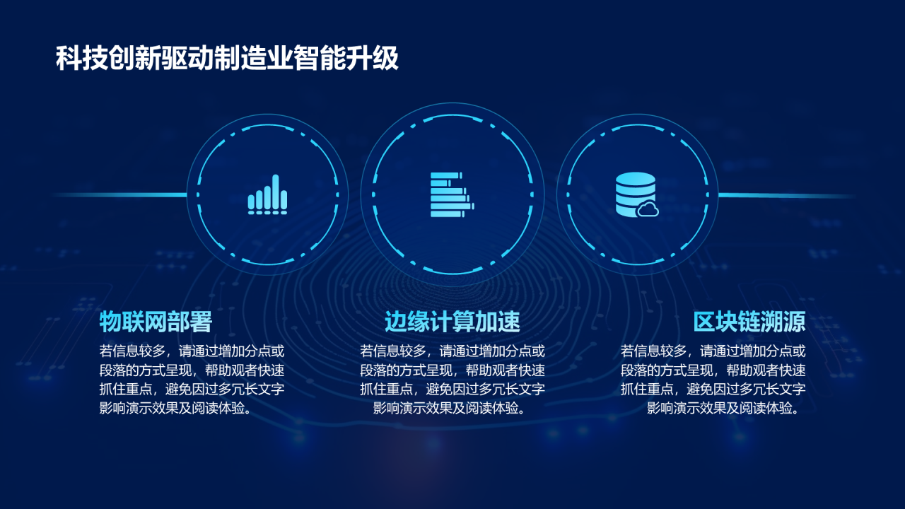 创意风科技创新PPT列表