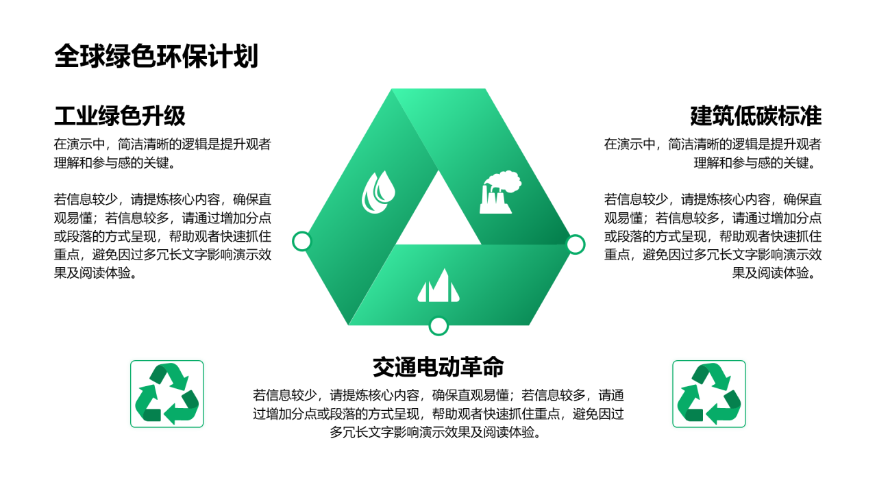 创意风绿色环保PPT循环