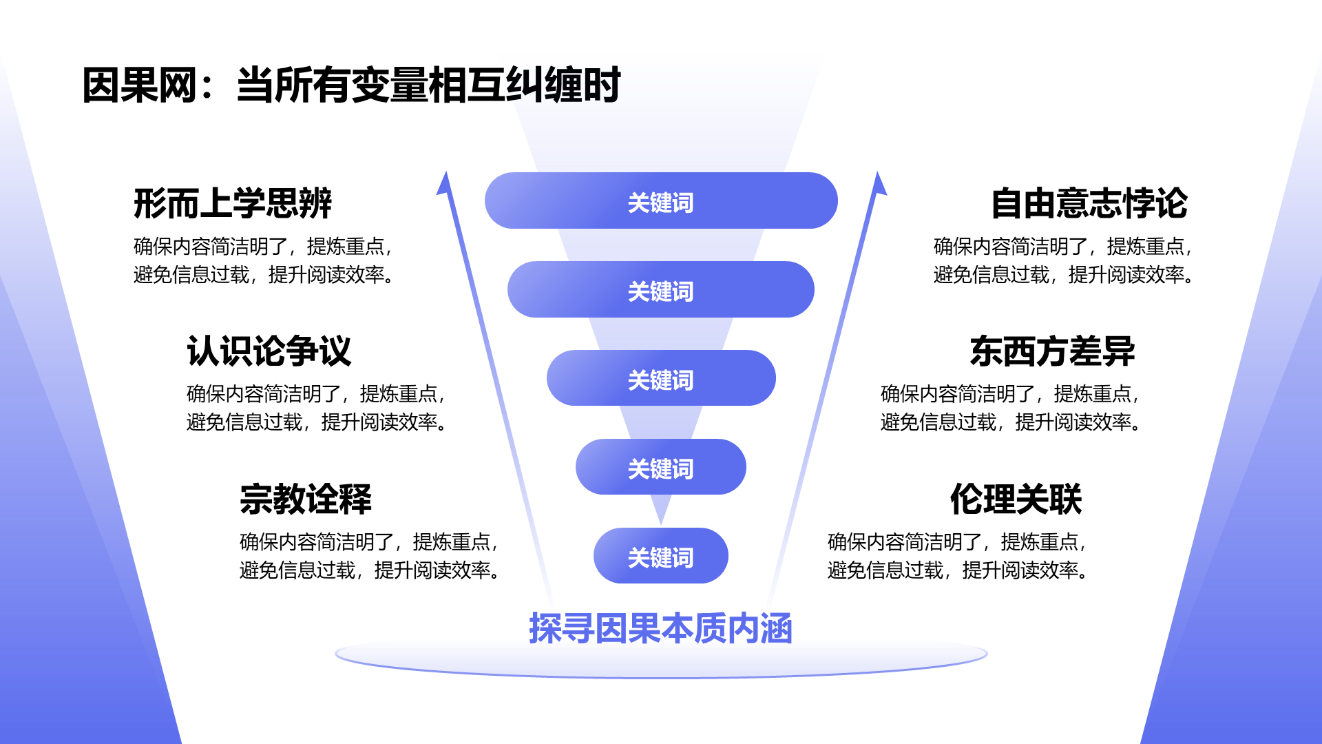 创意风因果PPT棱锥