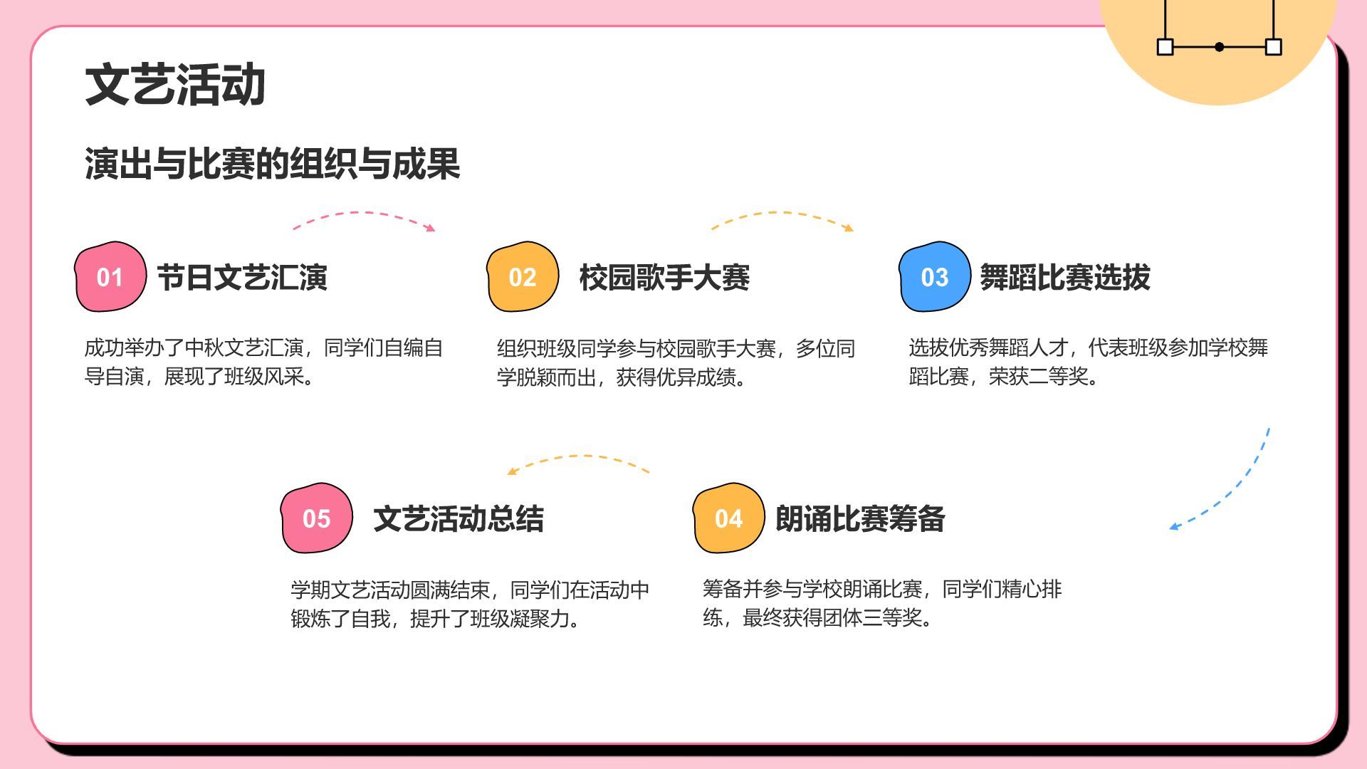 粉色插画风班级班委会工作总结PPTPPT模板