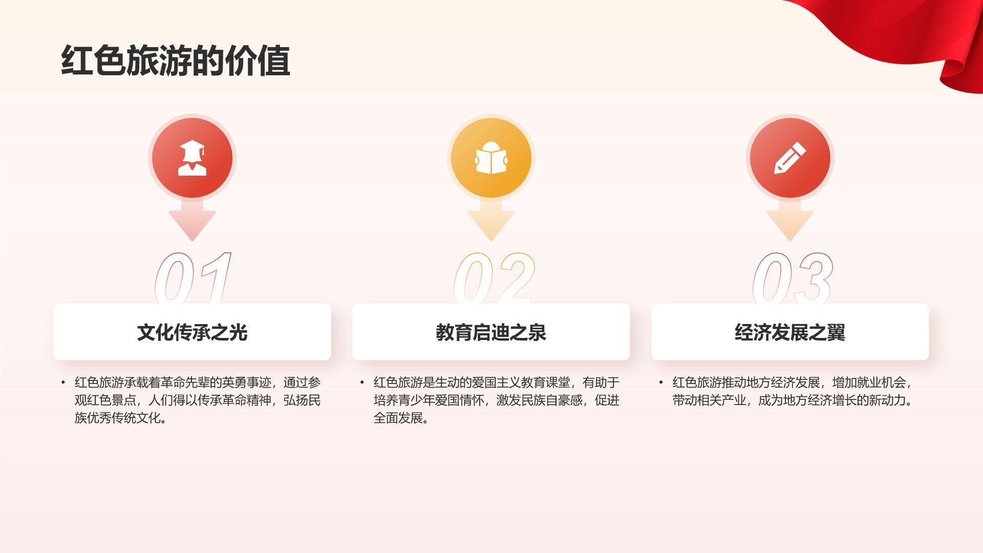 红色党政风红色旅游经典线路攻略PPT模板