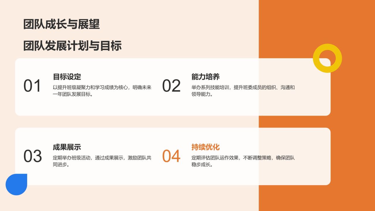 橙色扁平风班委学期述职展示PPT模板