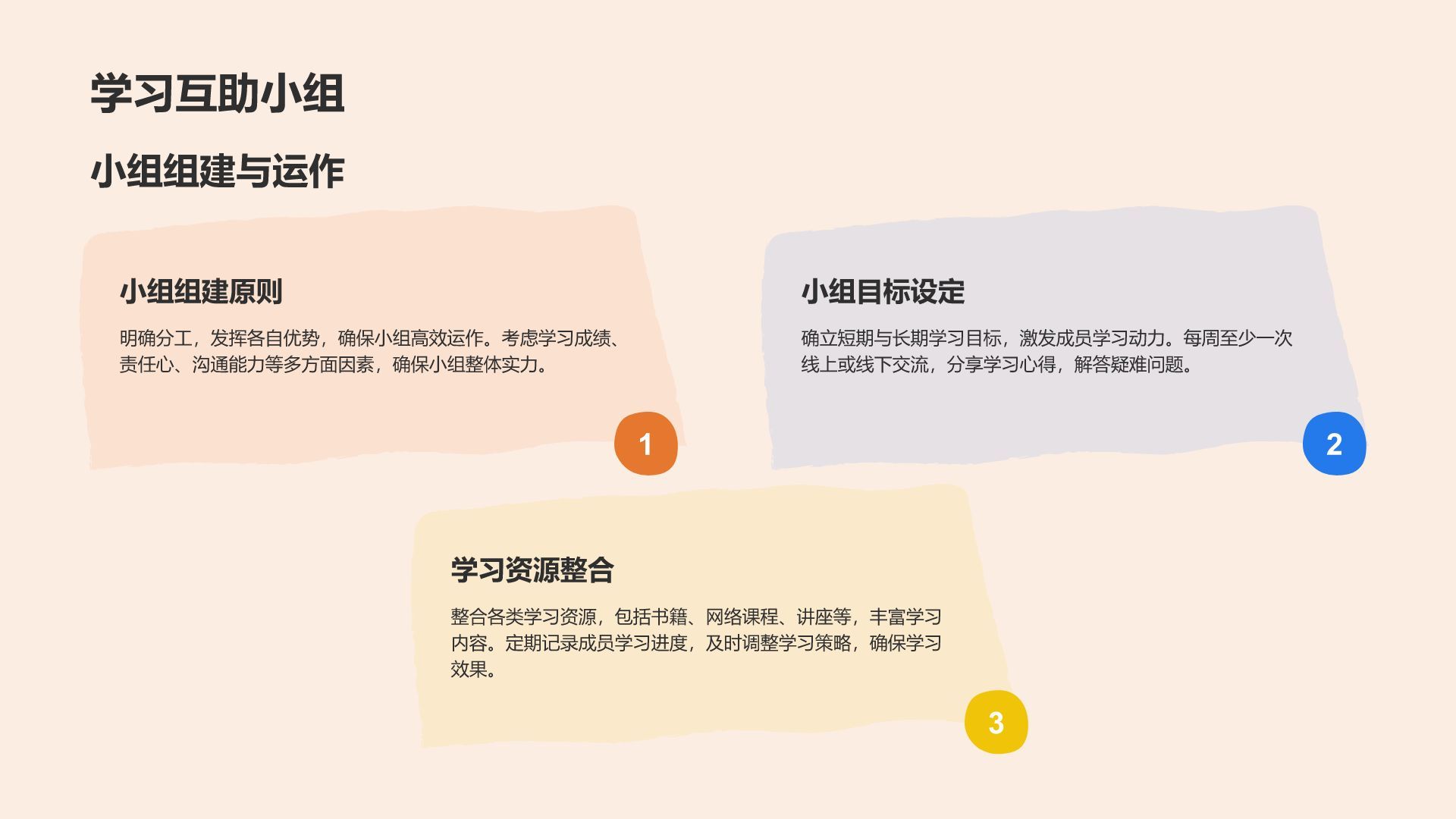 橙色扁平风班委学期述职展示PPT模板
