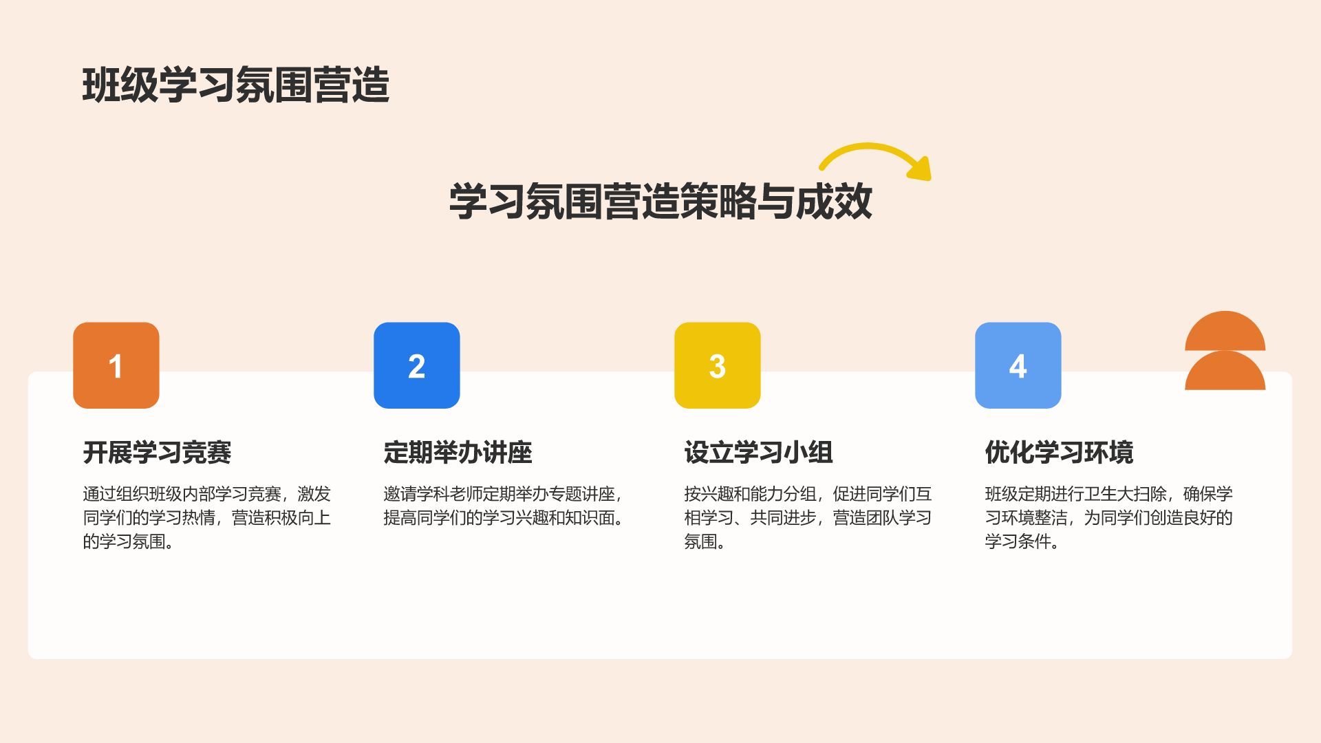 橙色扁平风班委学期述职展示PPT模板